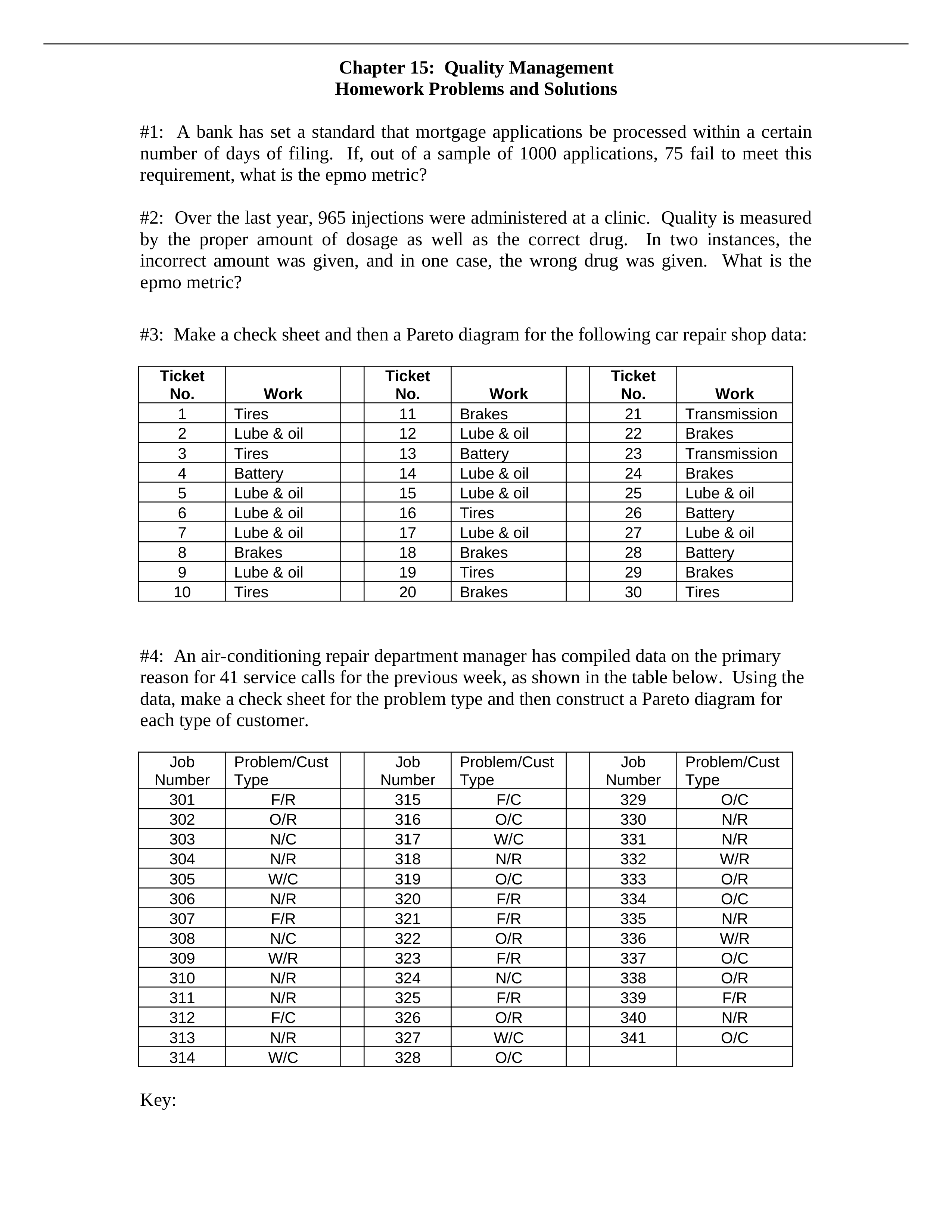 S09-HW Soln-Ch15_d4u90efteiq_page1