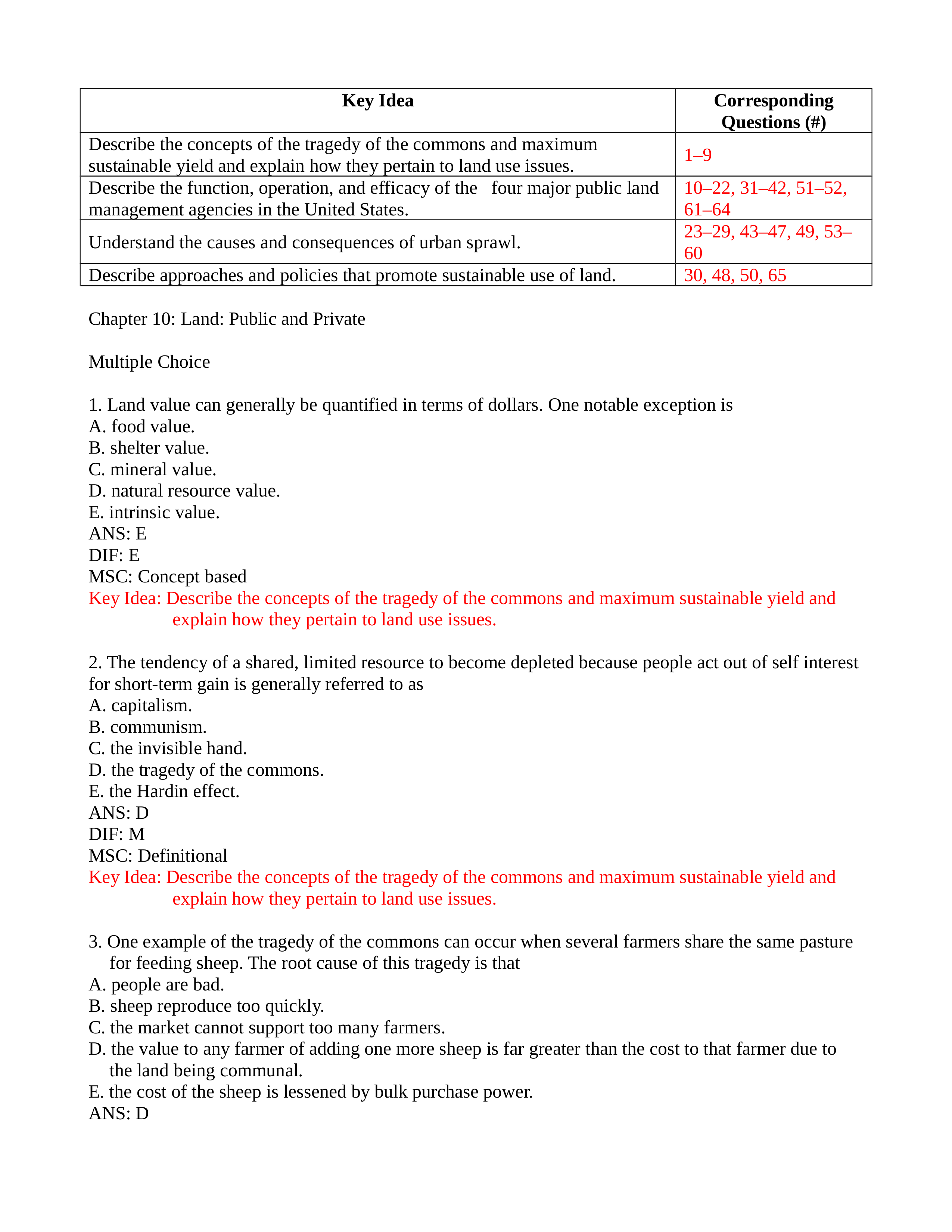 Chapter 10 Test Bank.doc_d587124zqks_page1