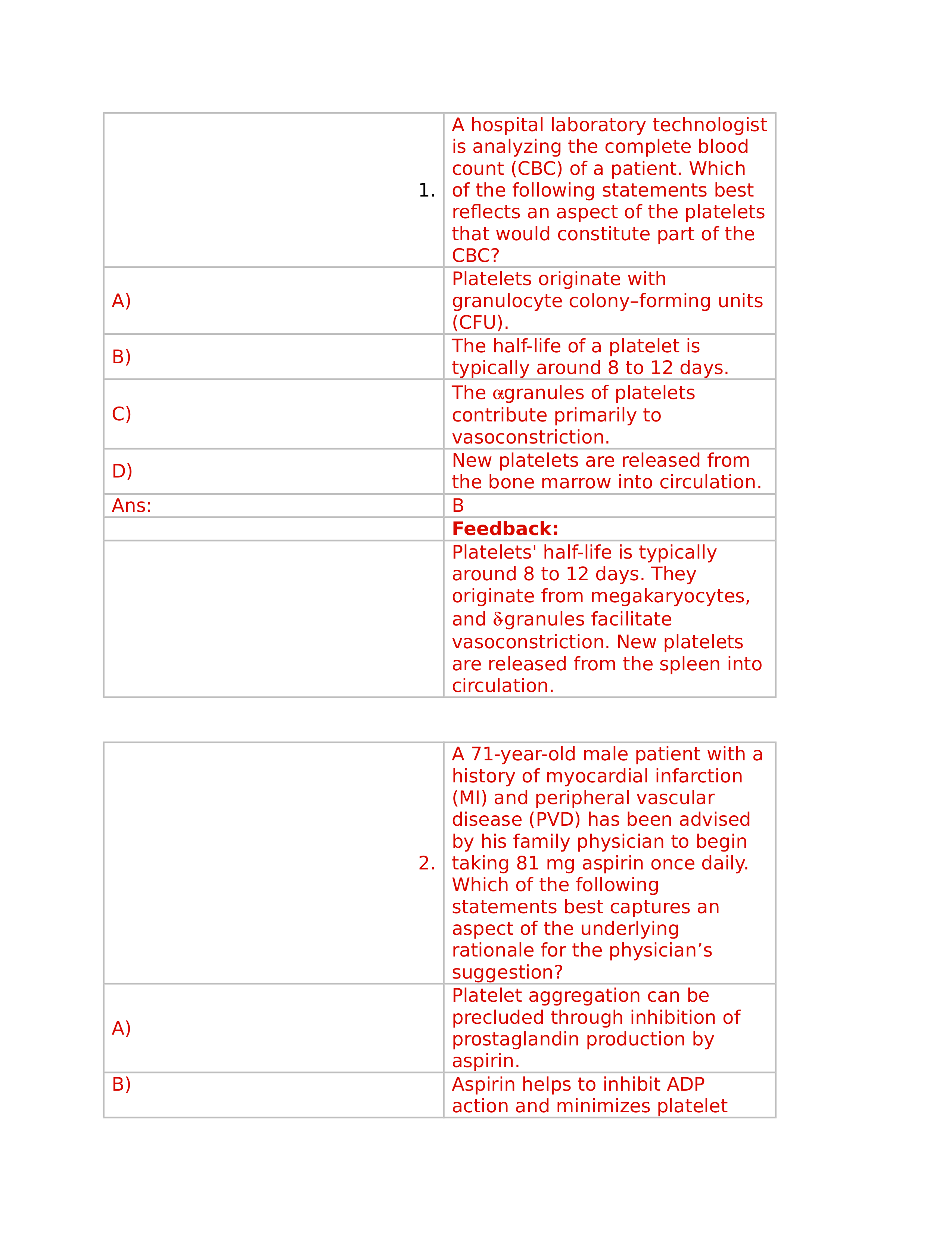 Chapter 26- Disorders of Hemostasis_d59g3aj47j3_page1