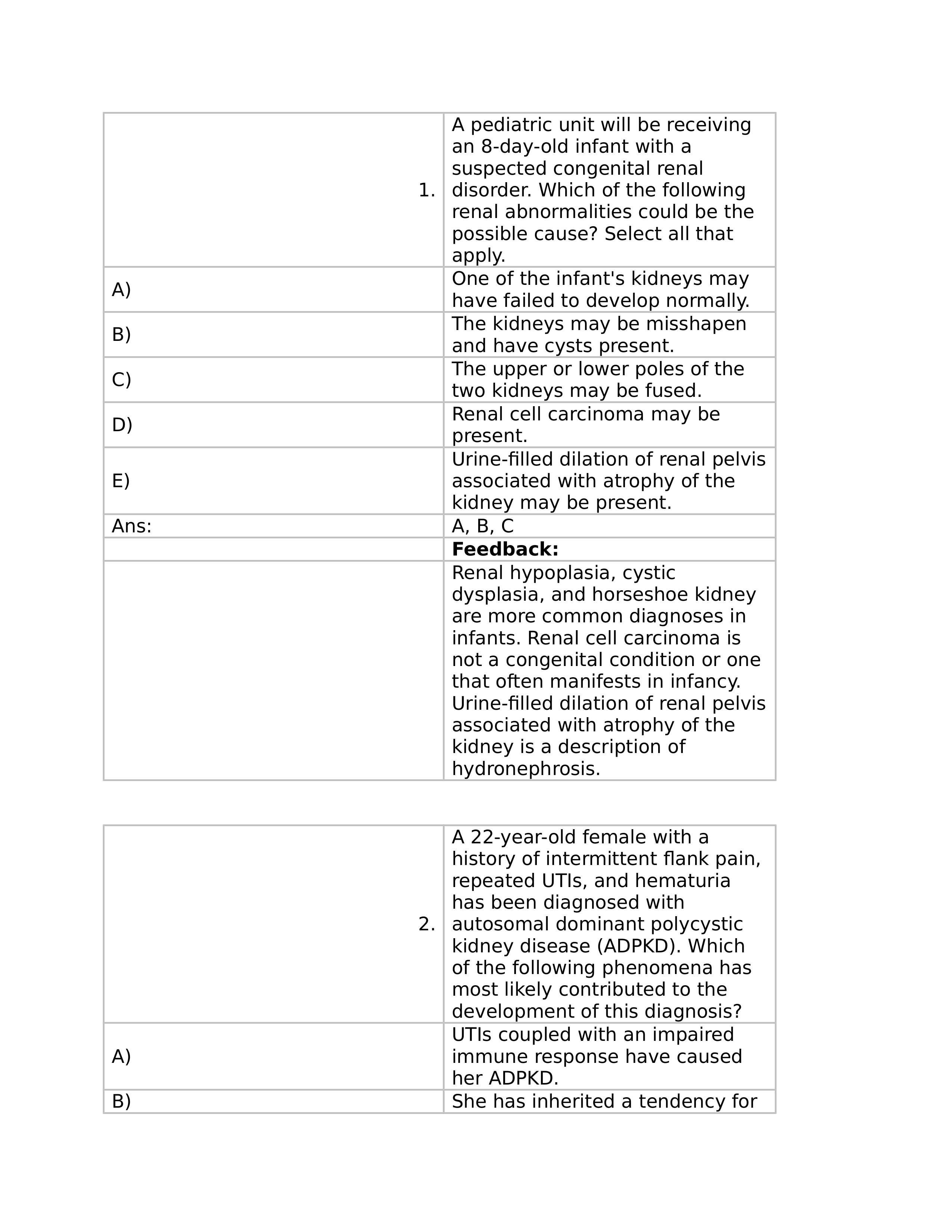 Chapter 41- Disorders of Renal Function_d5a5tbba008_page1