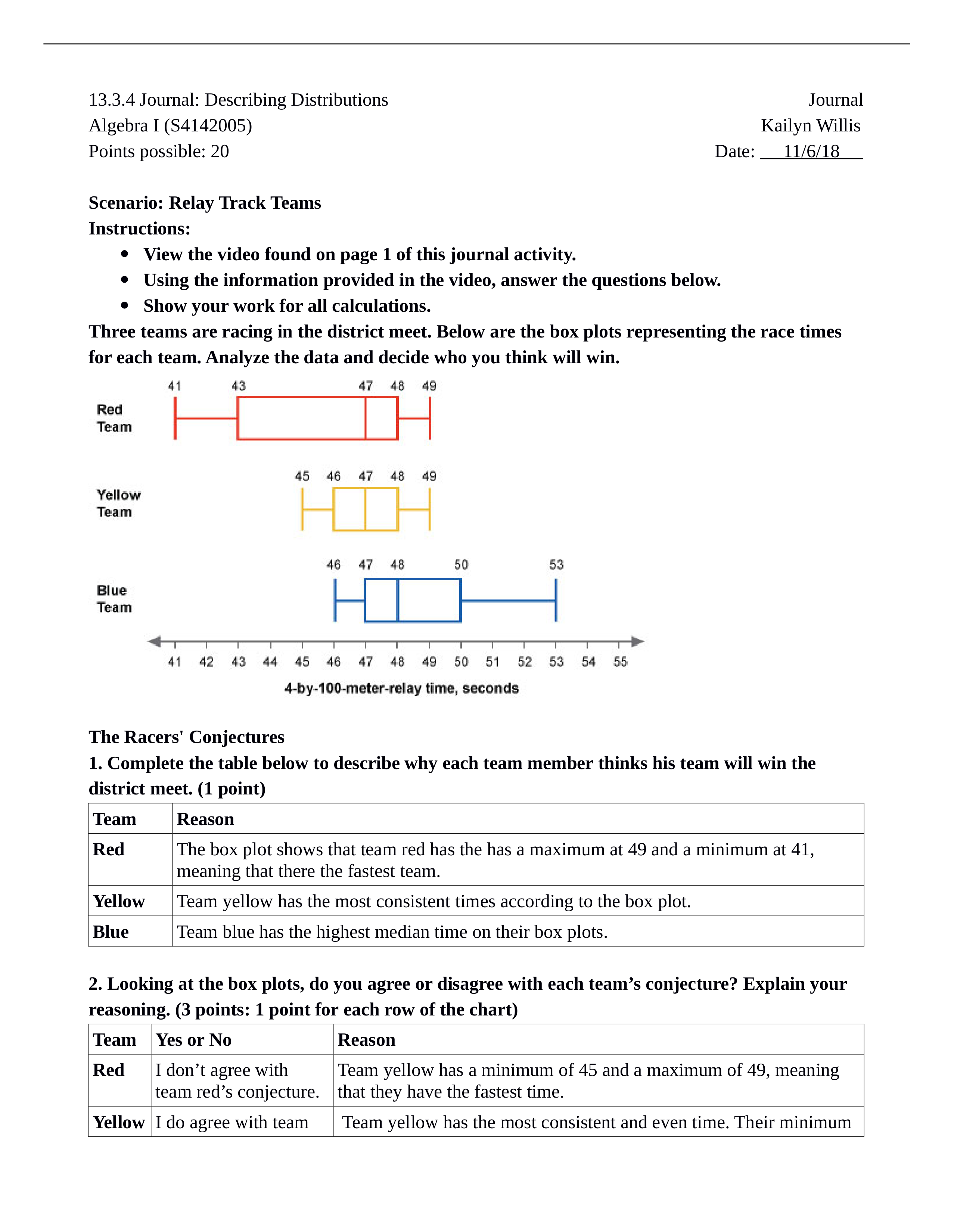 Algebra 1 Unit 13 Journal 13.3.4......docx_d5atb2v5ek2_page1