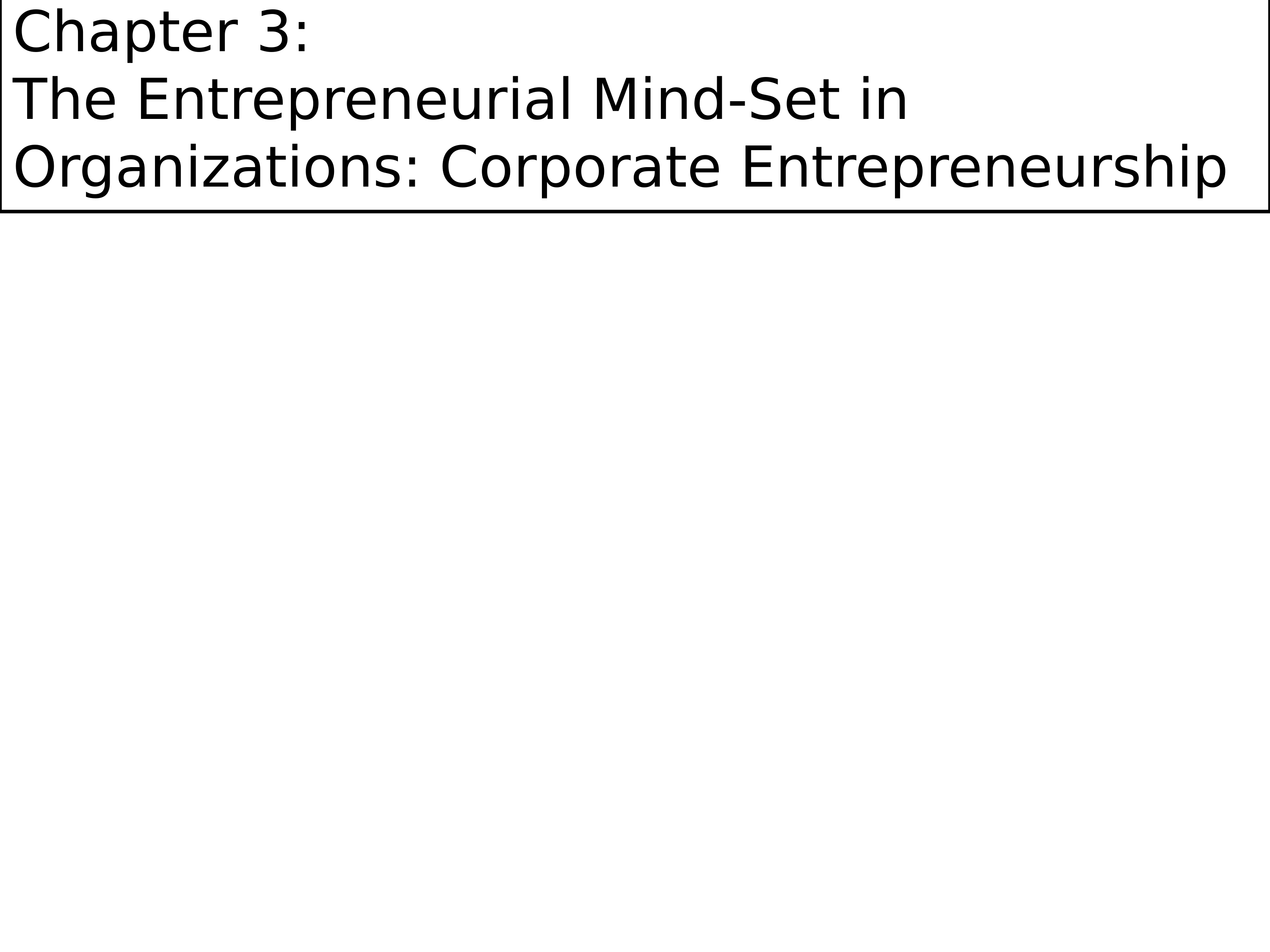 Entrepreneurial Mindset: Corporate_d5d6dai4plr_page1