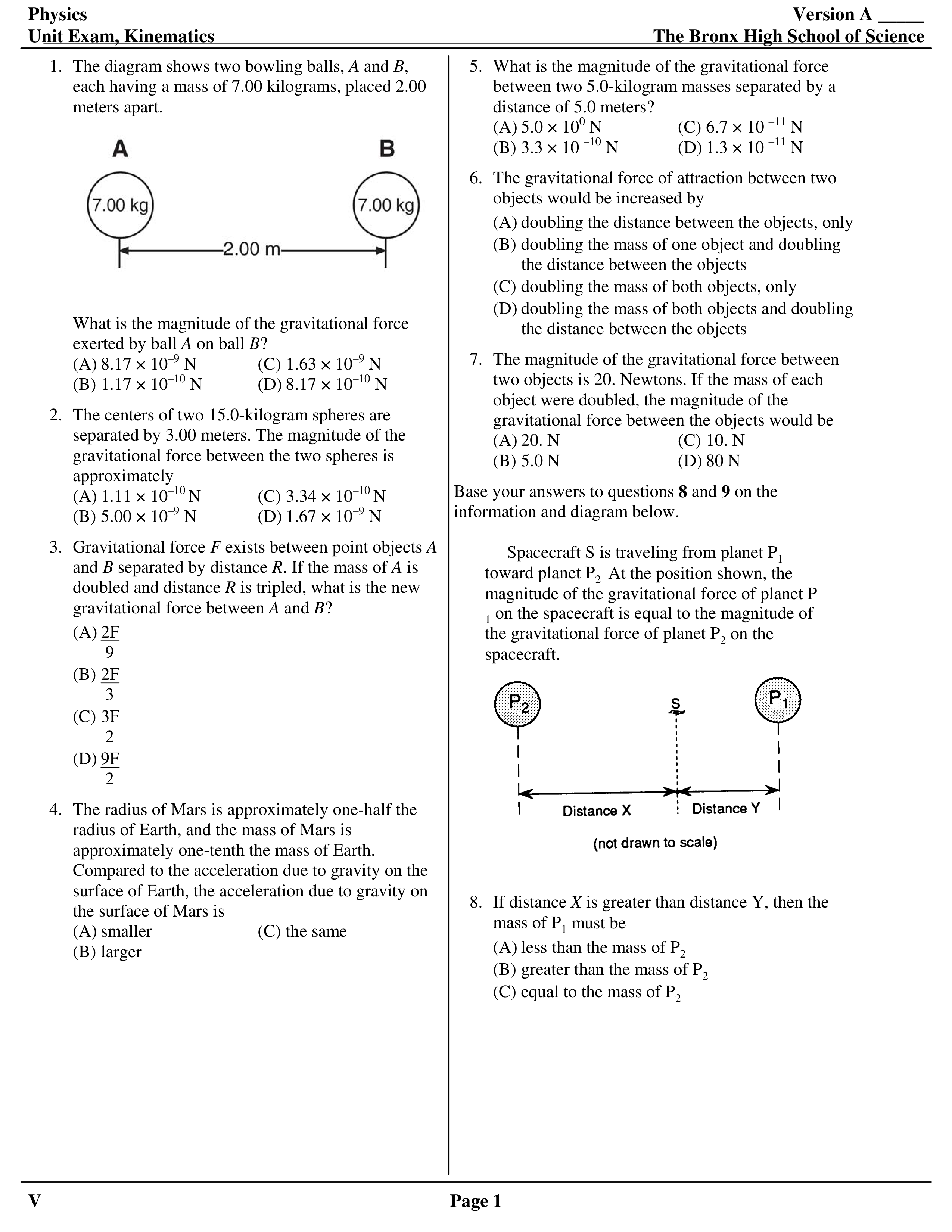 Gravity_d5fnj2n7upd_page1