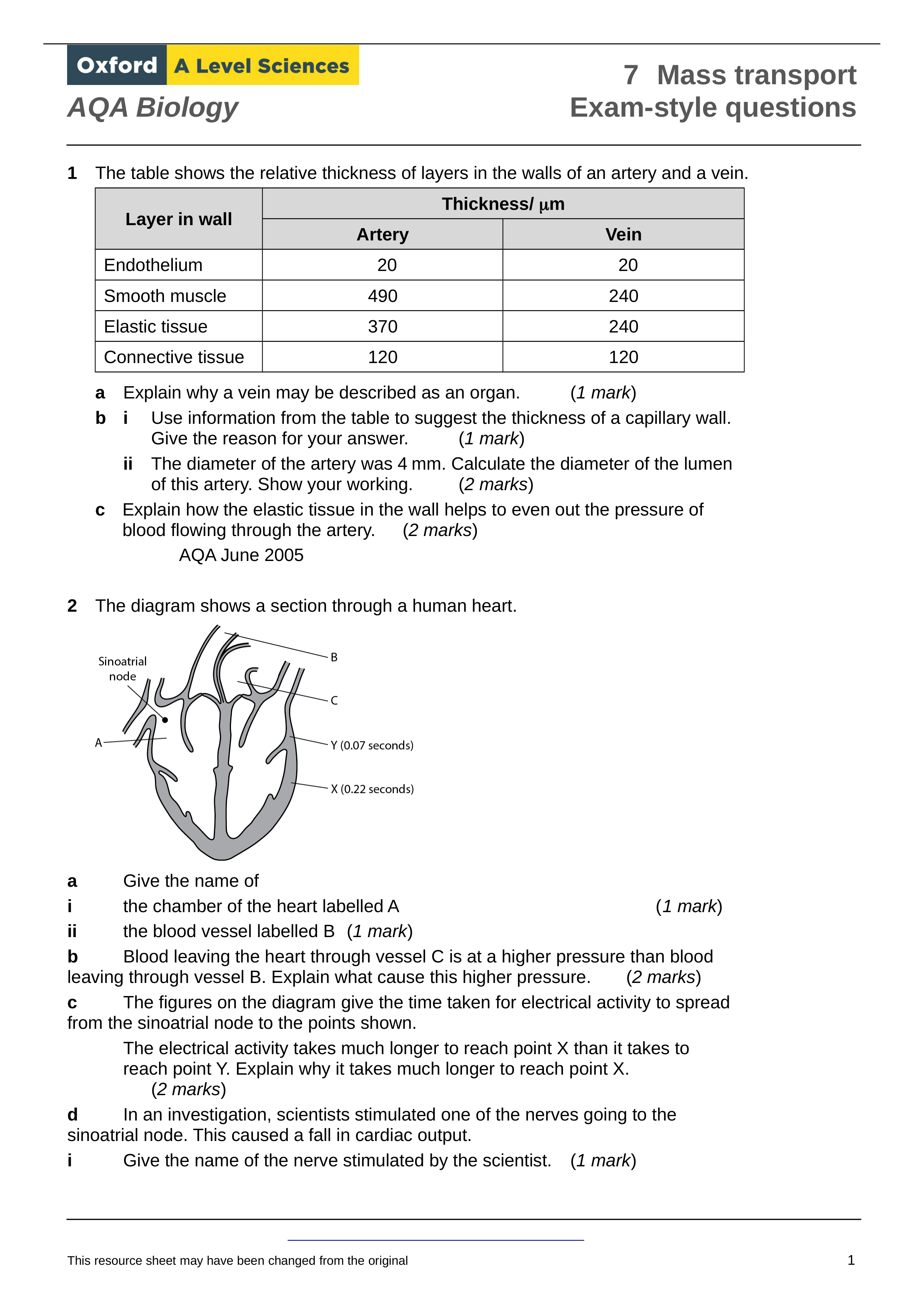 7.-Mass-Transport.doc_d5g259njn10_page1