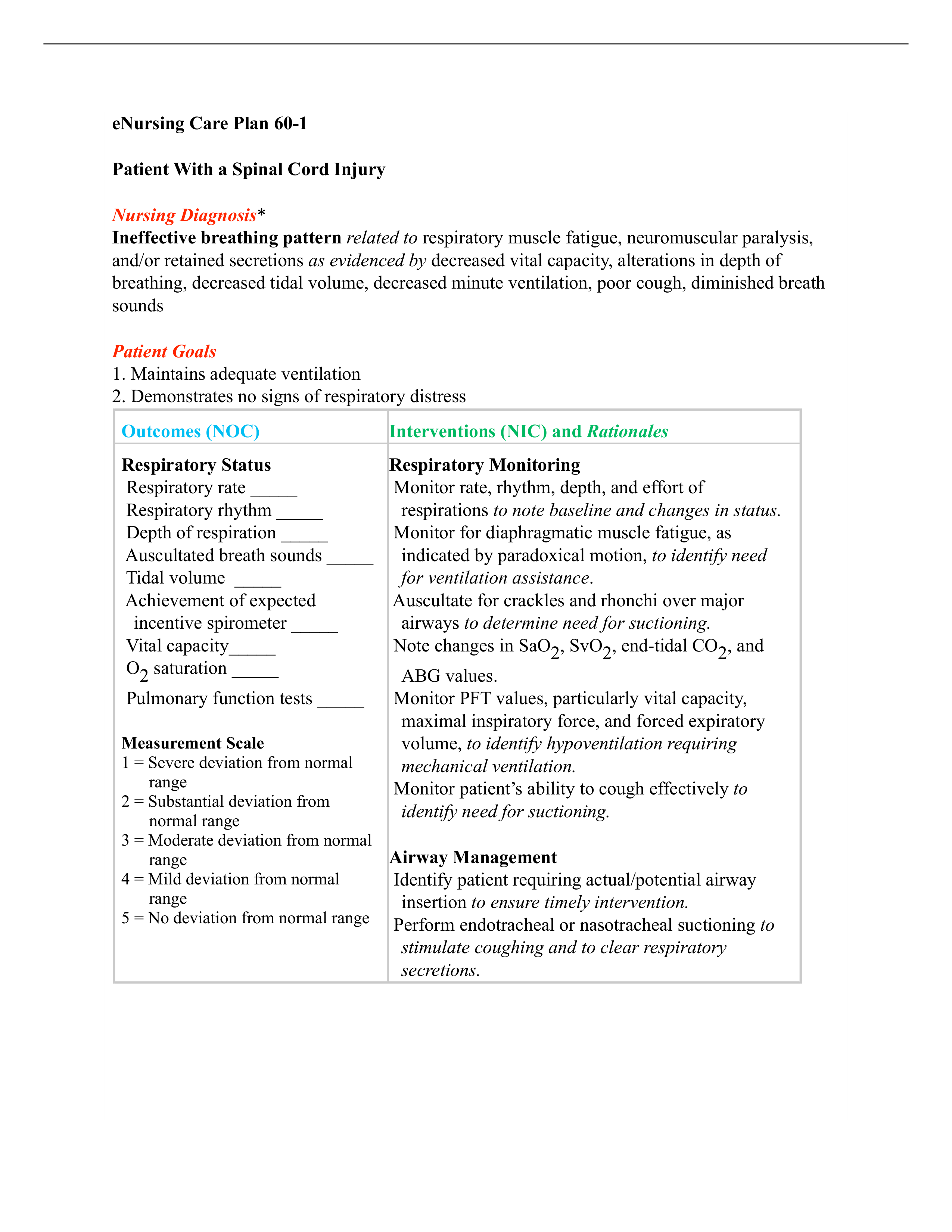 Care Plan Spinal Cord Injury Chapter_060.pdf_d5nw953yli5_page1