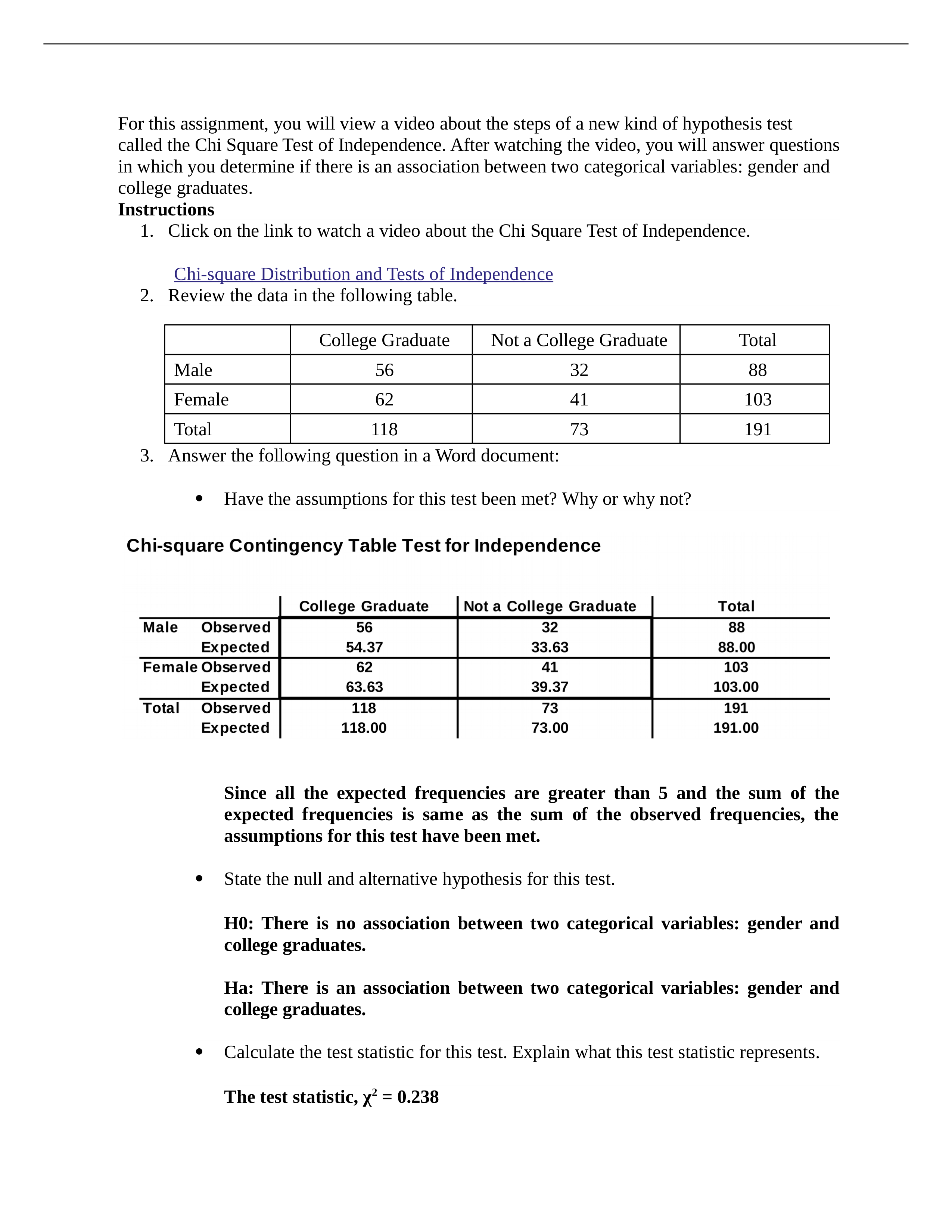 CH problem - answer - Chi square test of independence_d5q7gjof4md_page1