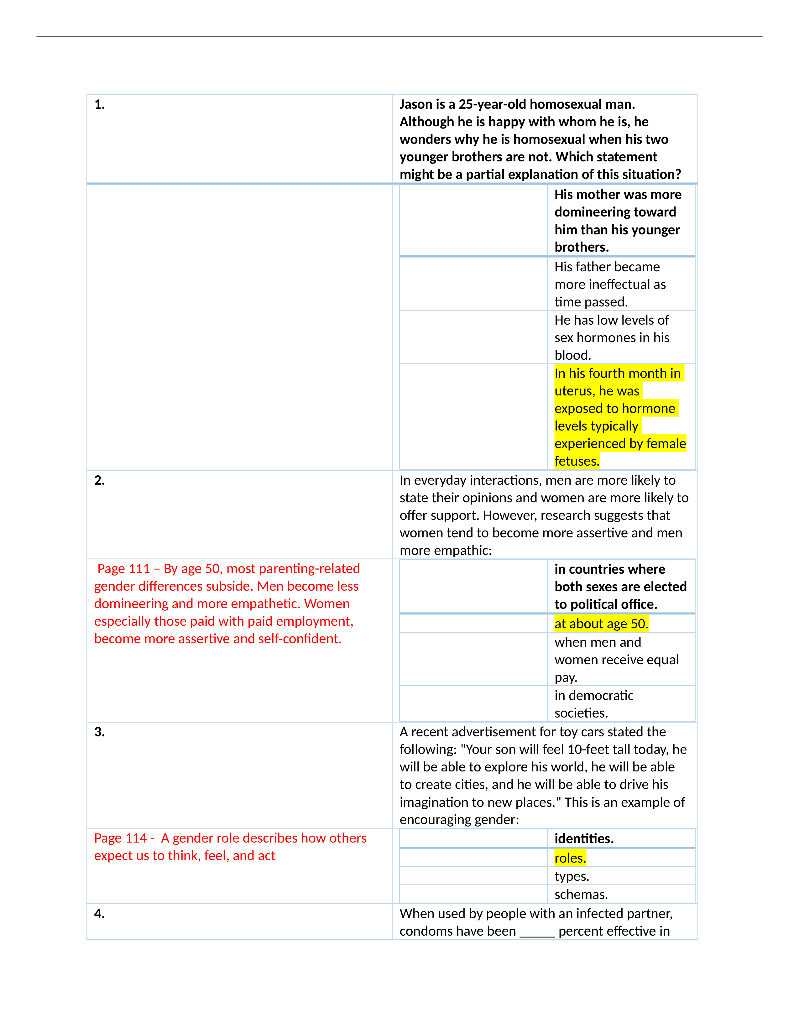 Chpt 4 Sex, Gender, Sexuality.docx_d5sshivb5t2_page1