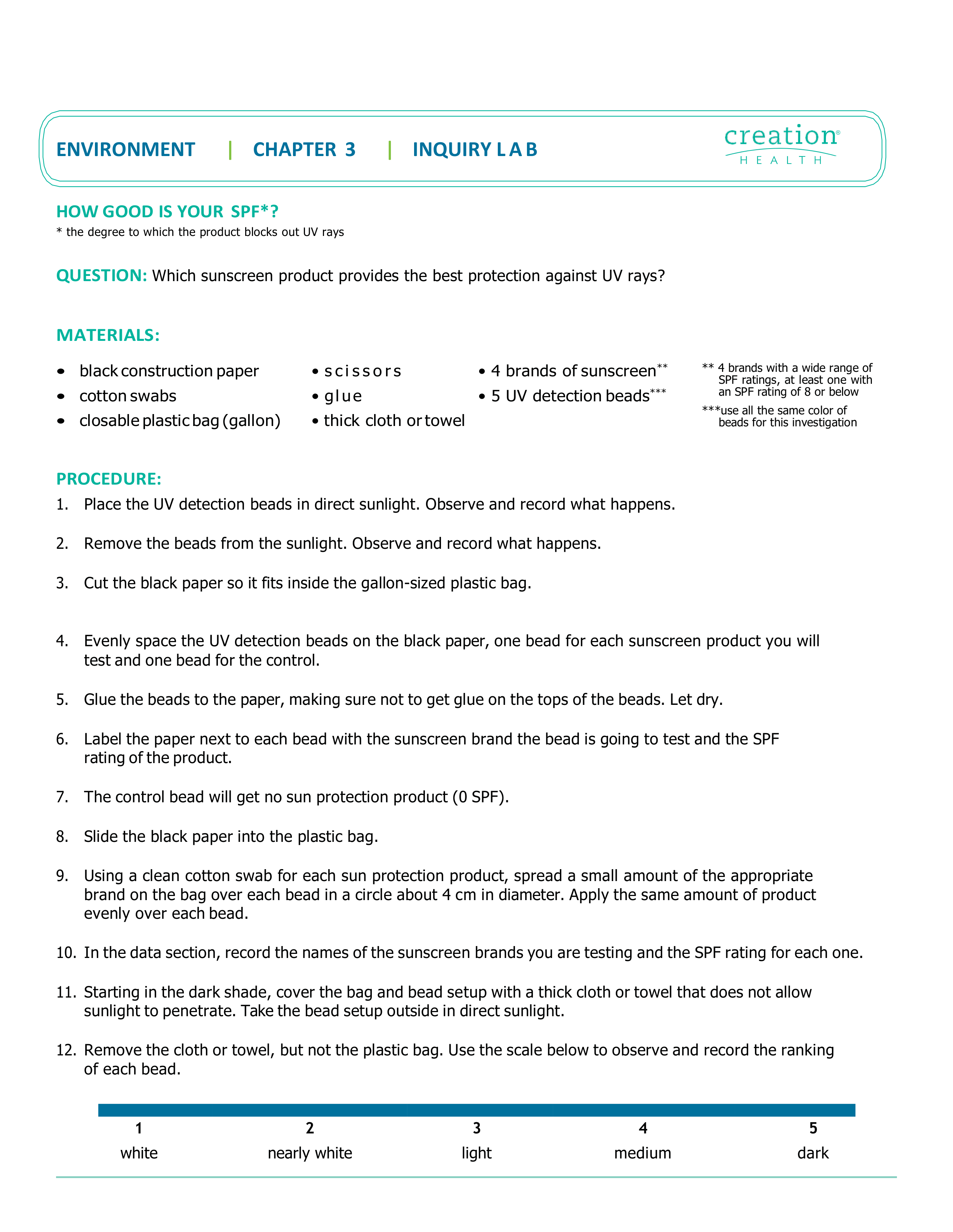 Lab-How-Good-is-Your-SPF.pdf_d64iak2vhyh_page1