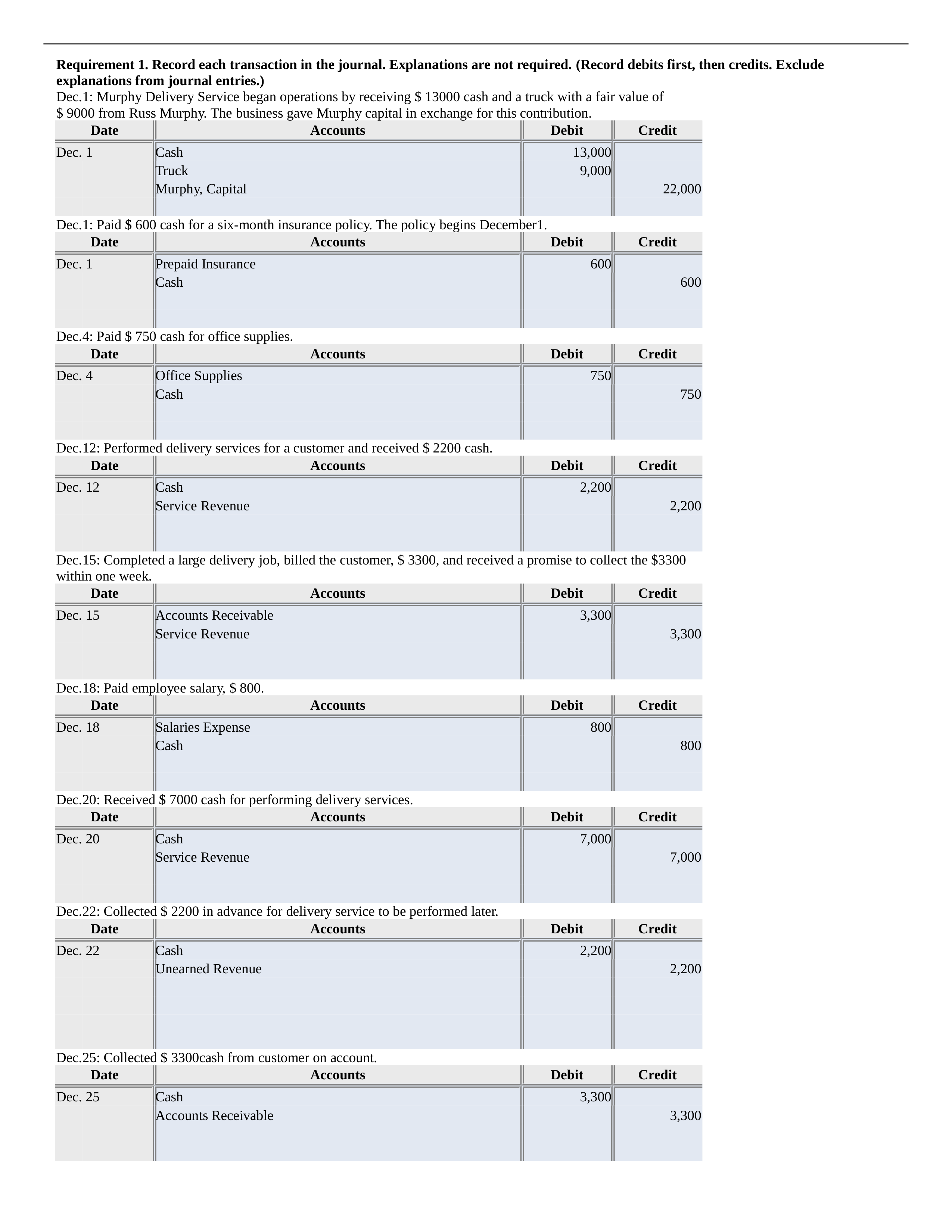 Accounting Comprehensive.docx_d6a8w9twduh_page1