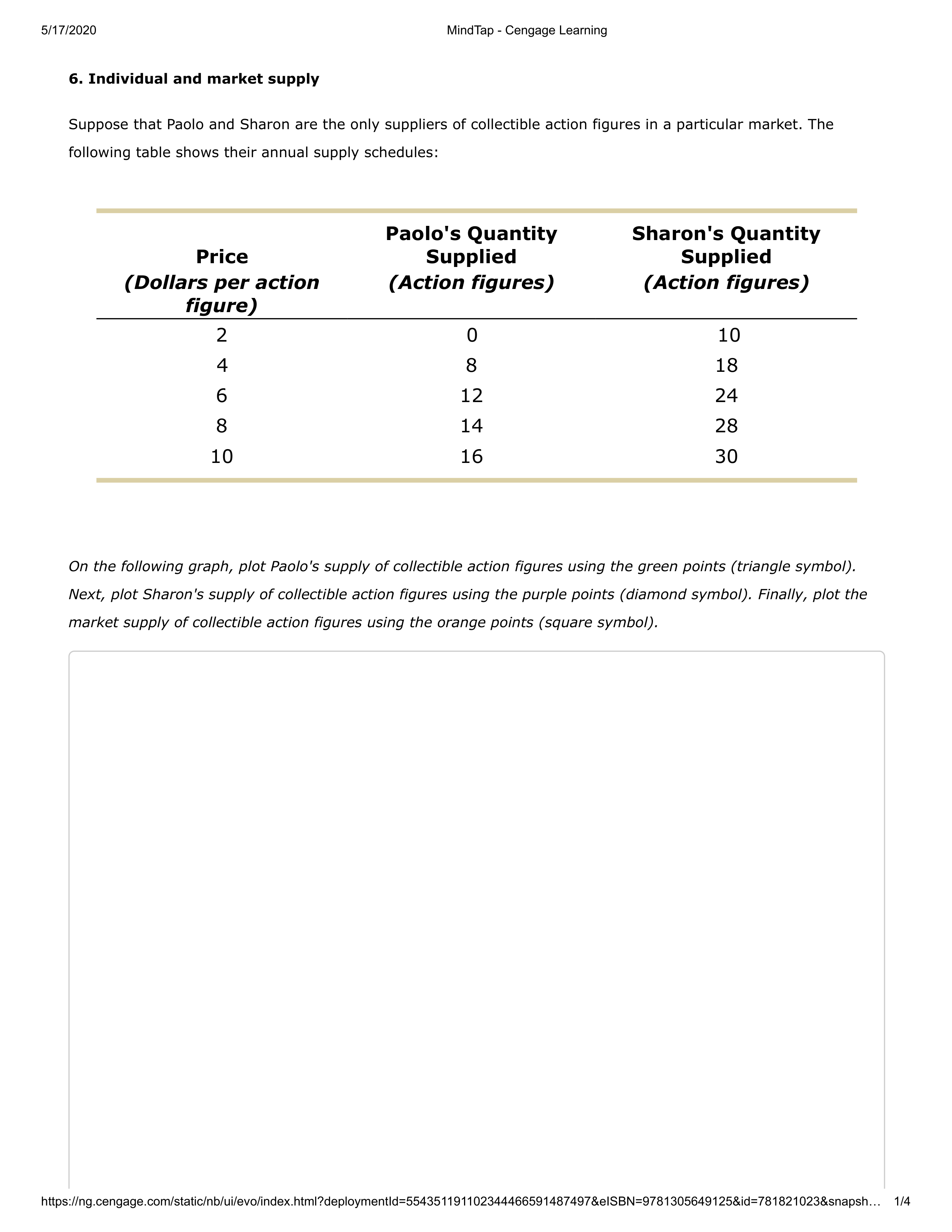 Econ Macro Q6 5.17.2020 - individual and market supply.pdf_d6b2zv8b3un_page1