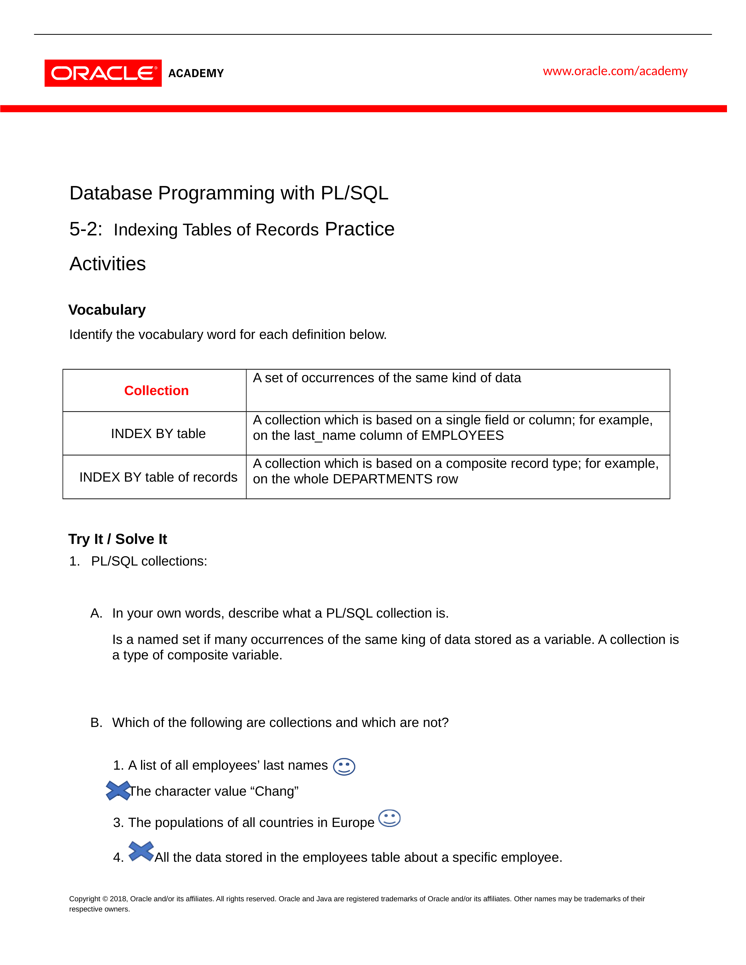 PLSQL_5_2_Practice.docx_d6dn7pg0u9d_page1