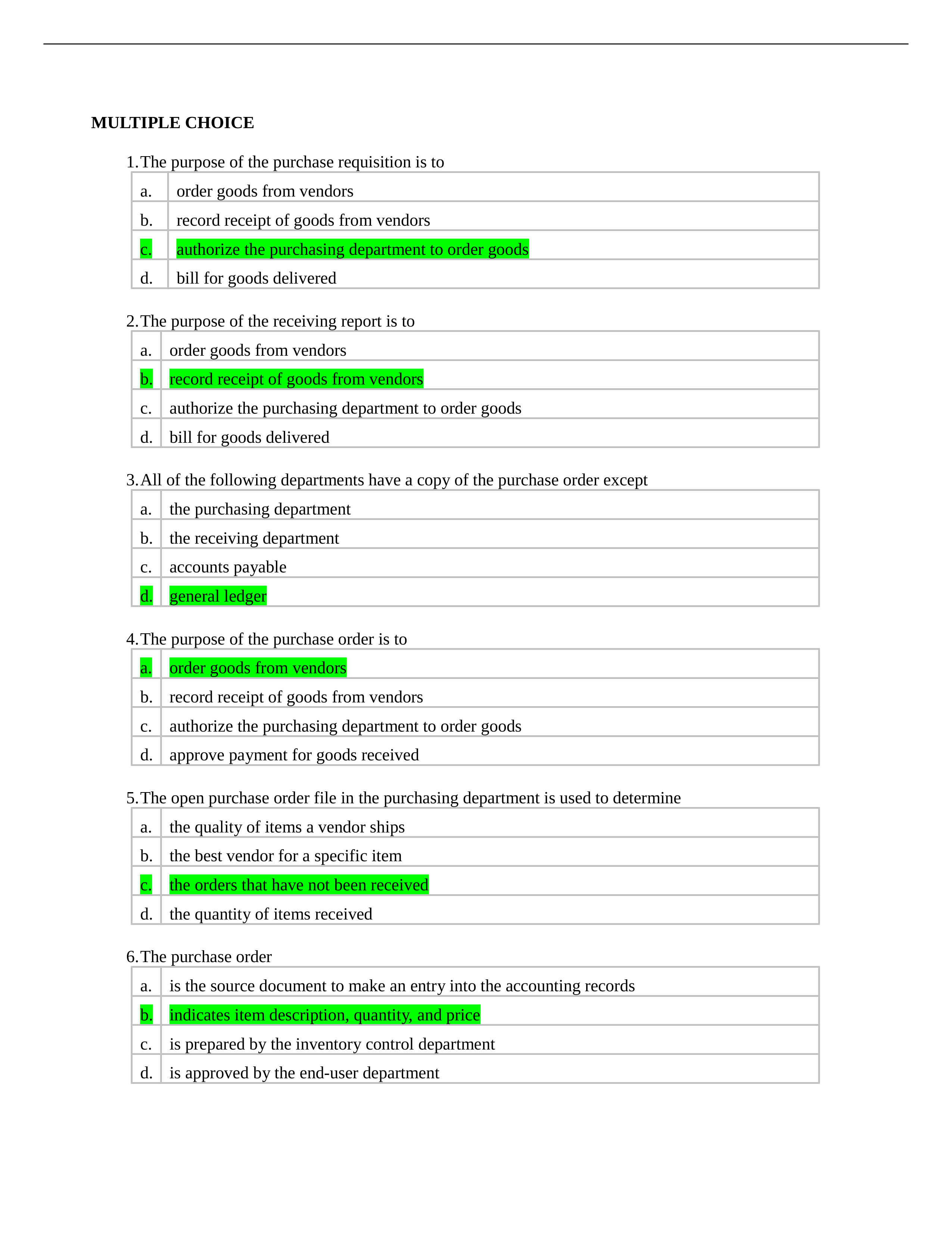 AIS Ch 5 Test Study Guide_d6e98vxo6v7_page1