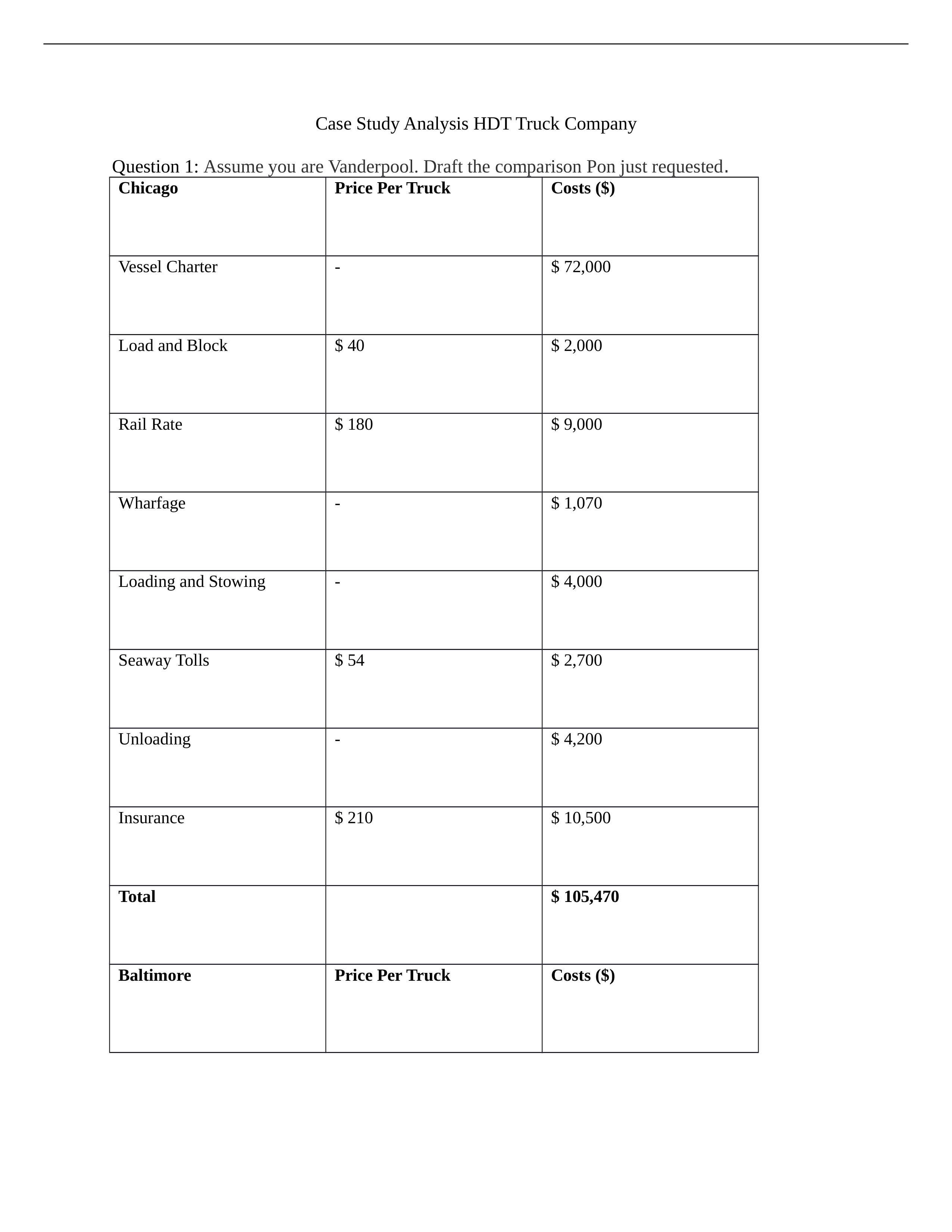 HDT Truck Company Case Study .docx_d6et03bqhgh_page1