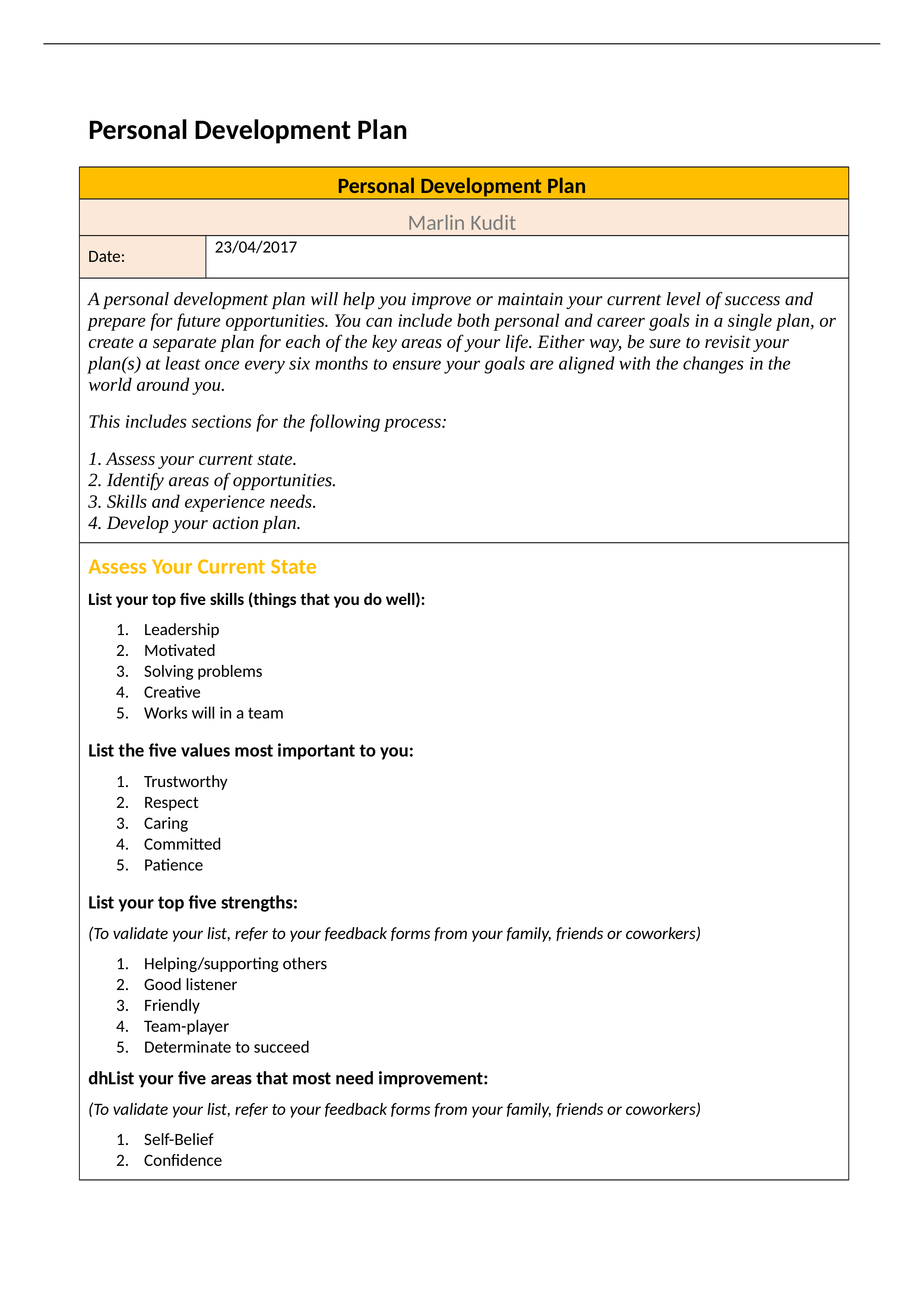 BSBWOR501 Personal Development Plan.docx_d6hexu8mabs_page1