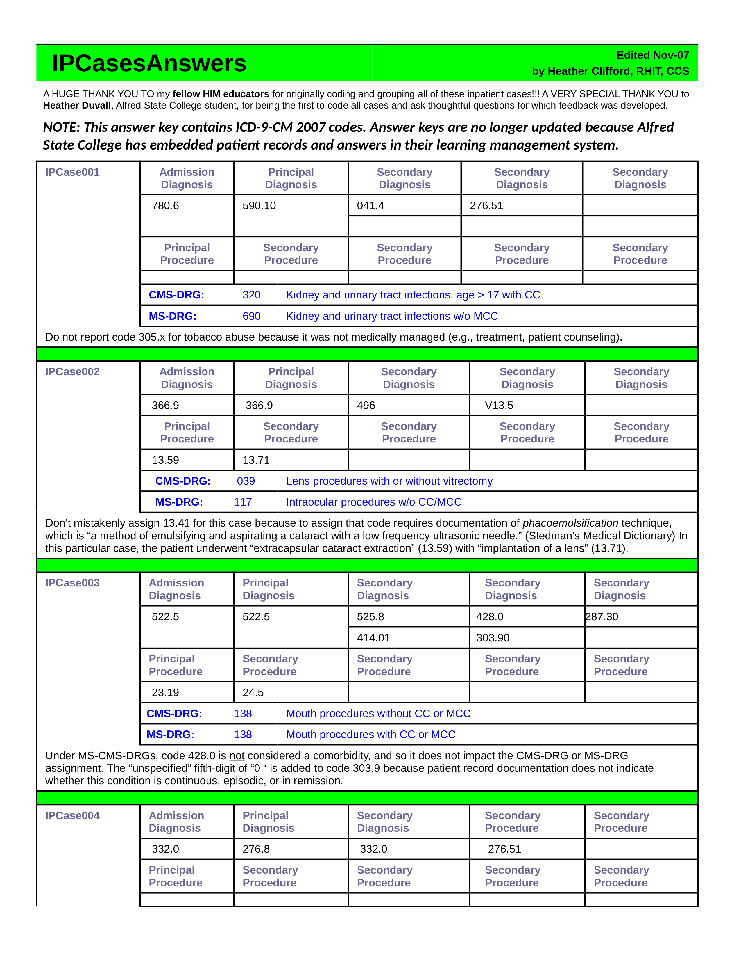 IPCases_-_Instructor_Answer_Key_-_2007_d6mq5m5dtzs_page1