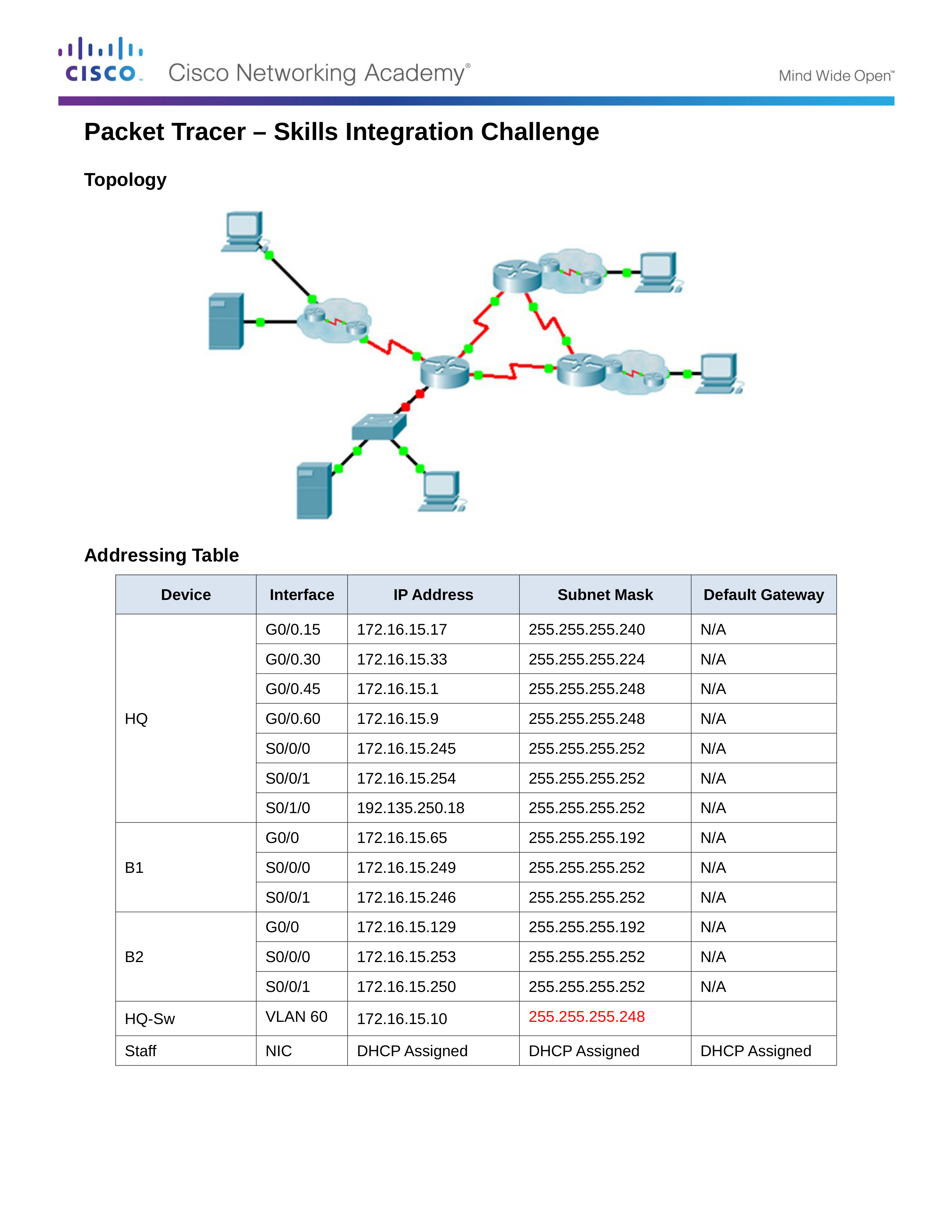 1.3.1.3 Packet Tracer - Skills Integration Challenge David Oliver.docx_d6nokp678i8_page1