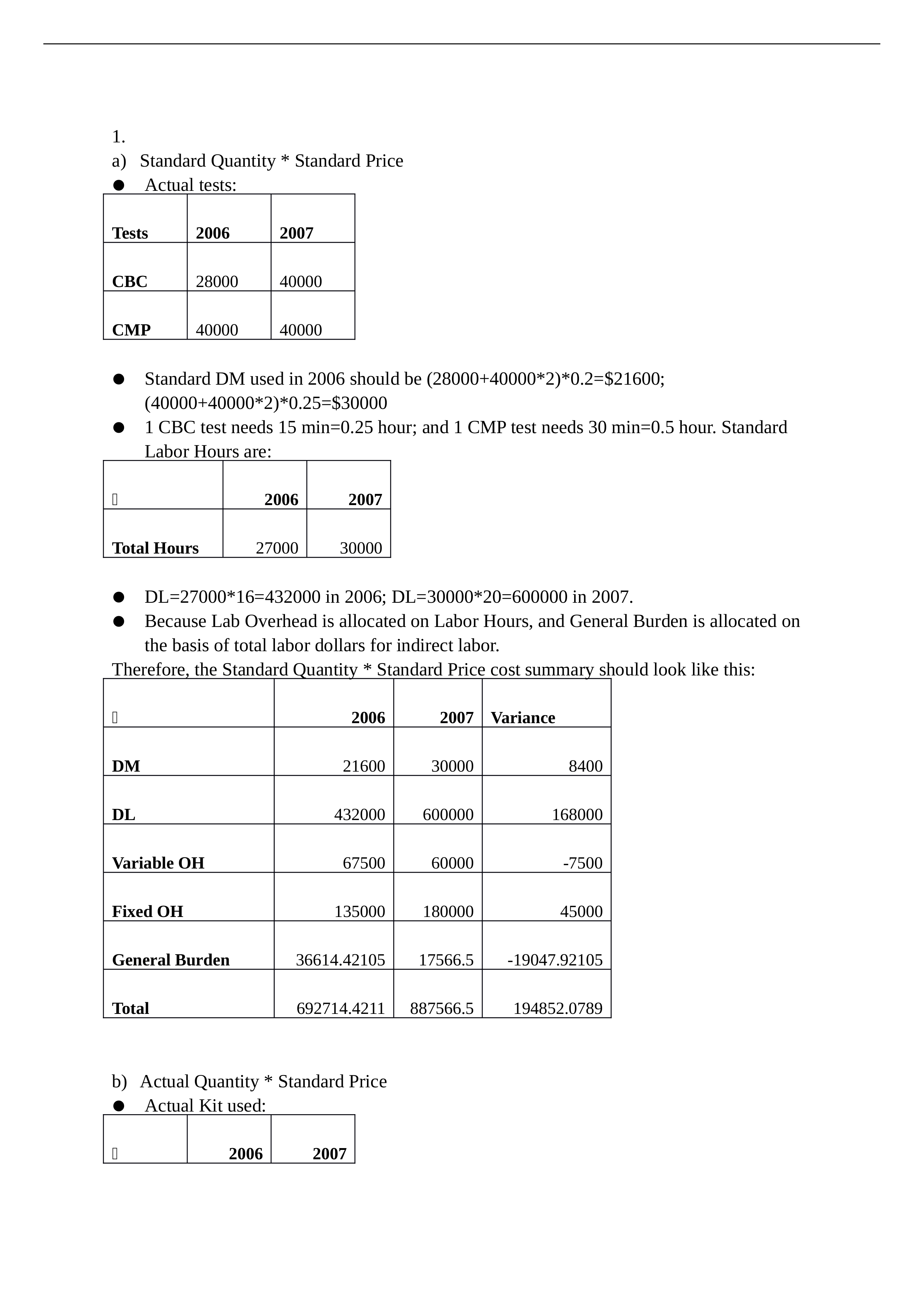 SunQuest case study_d6r4uz9g6pw_page1