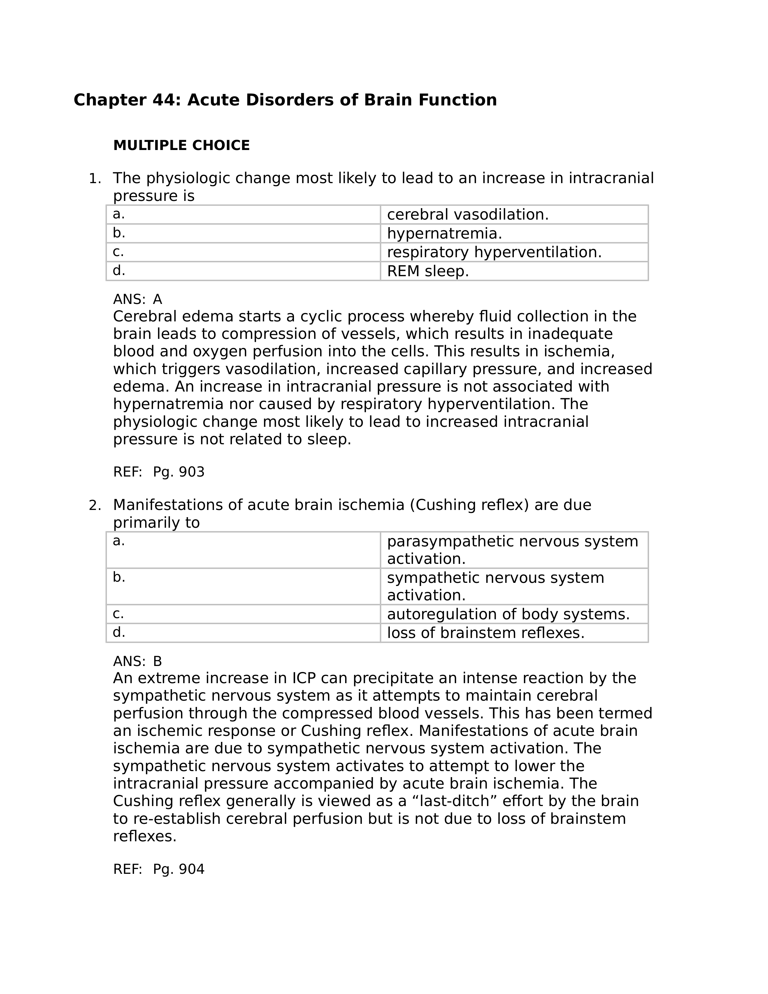 Acute Disorders of Brain Function_d6v9shgmx9g_page1