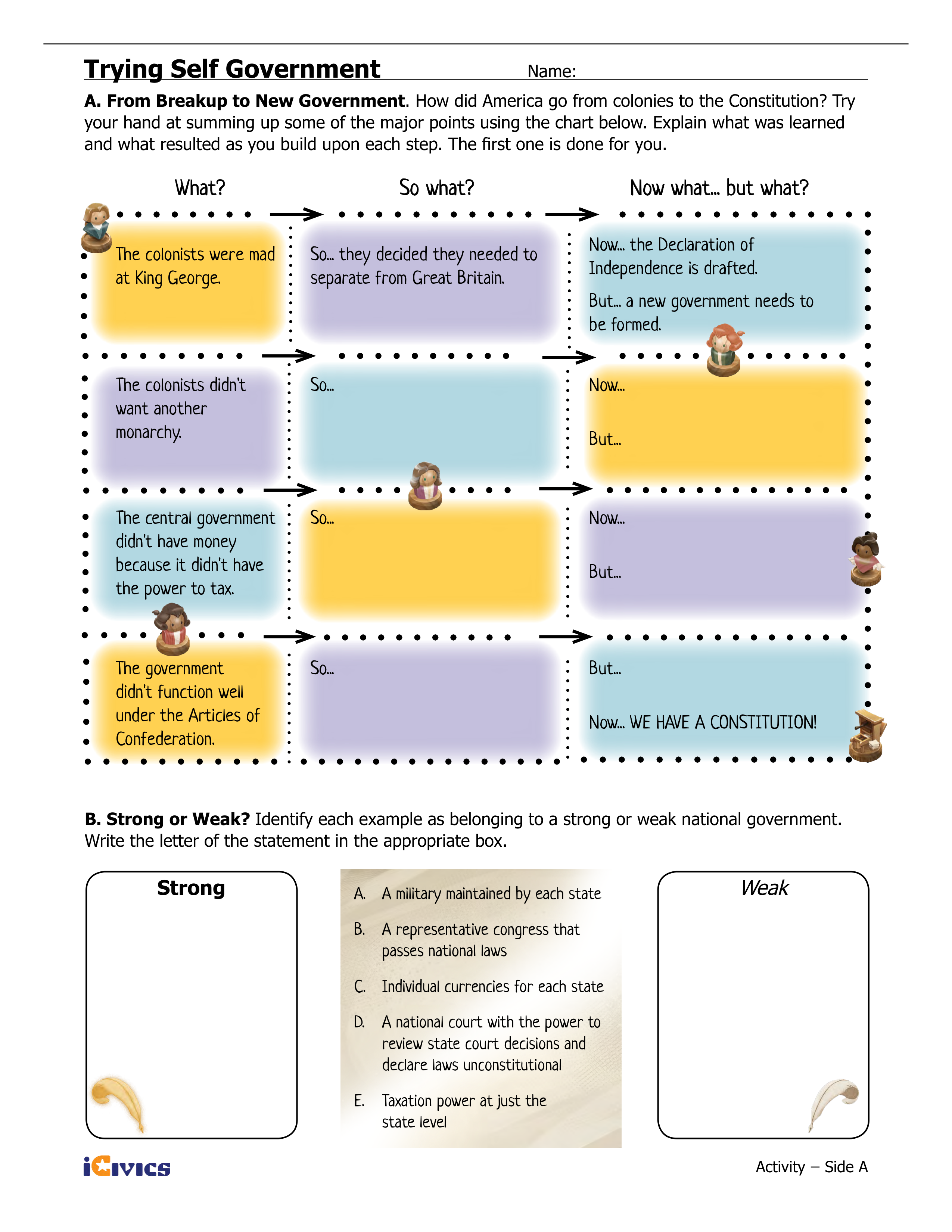 Kami_Export_-_Trying_Self_Government_Fillable_Activity_Pages.pdf_d6wm2skssx7_page1