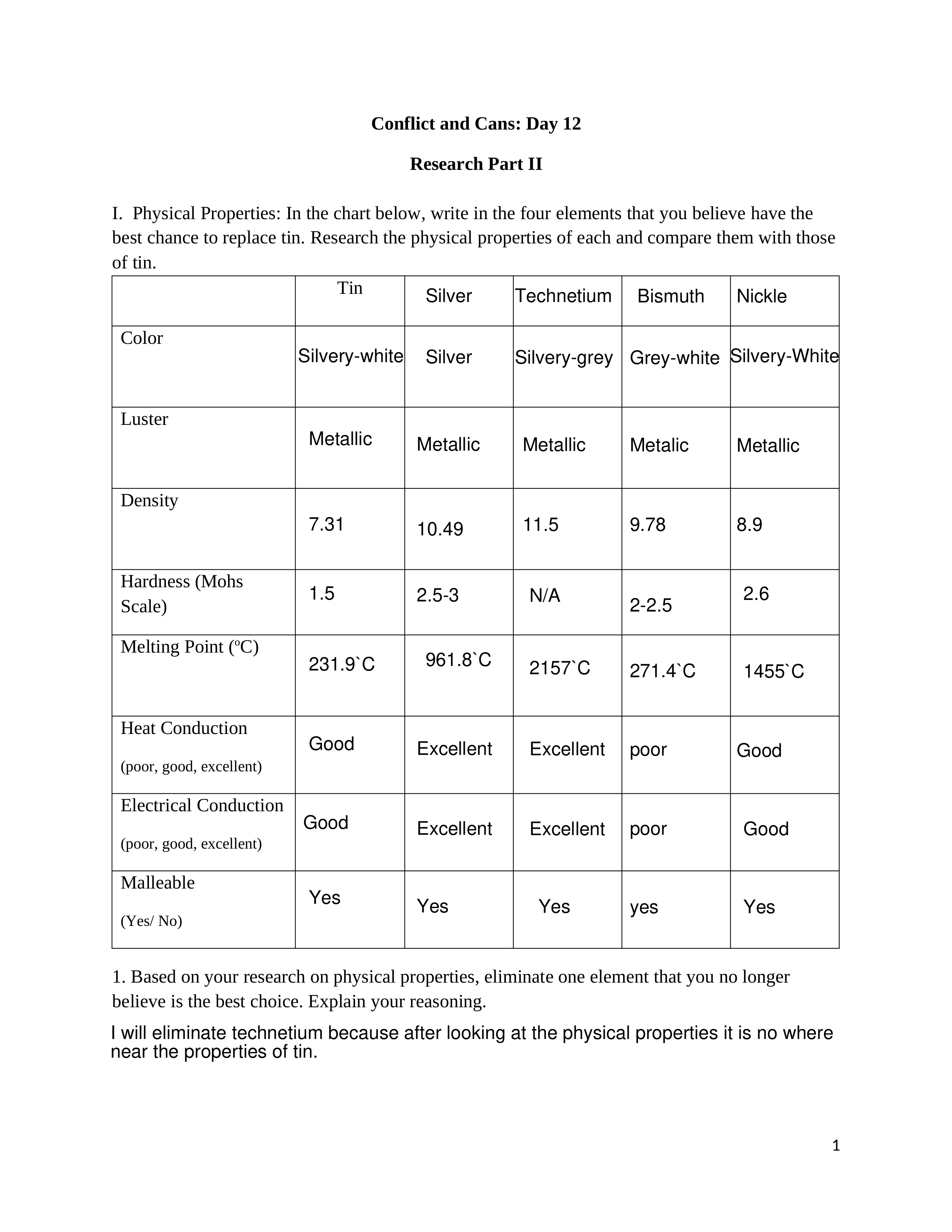 Day_12_Periodic_Table_Absent.pdf_d6ymslru2o7_page1