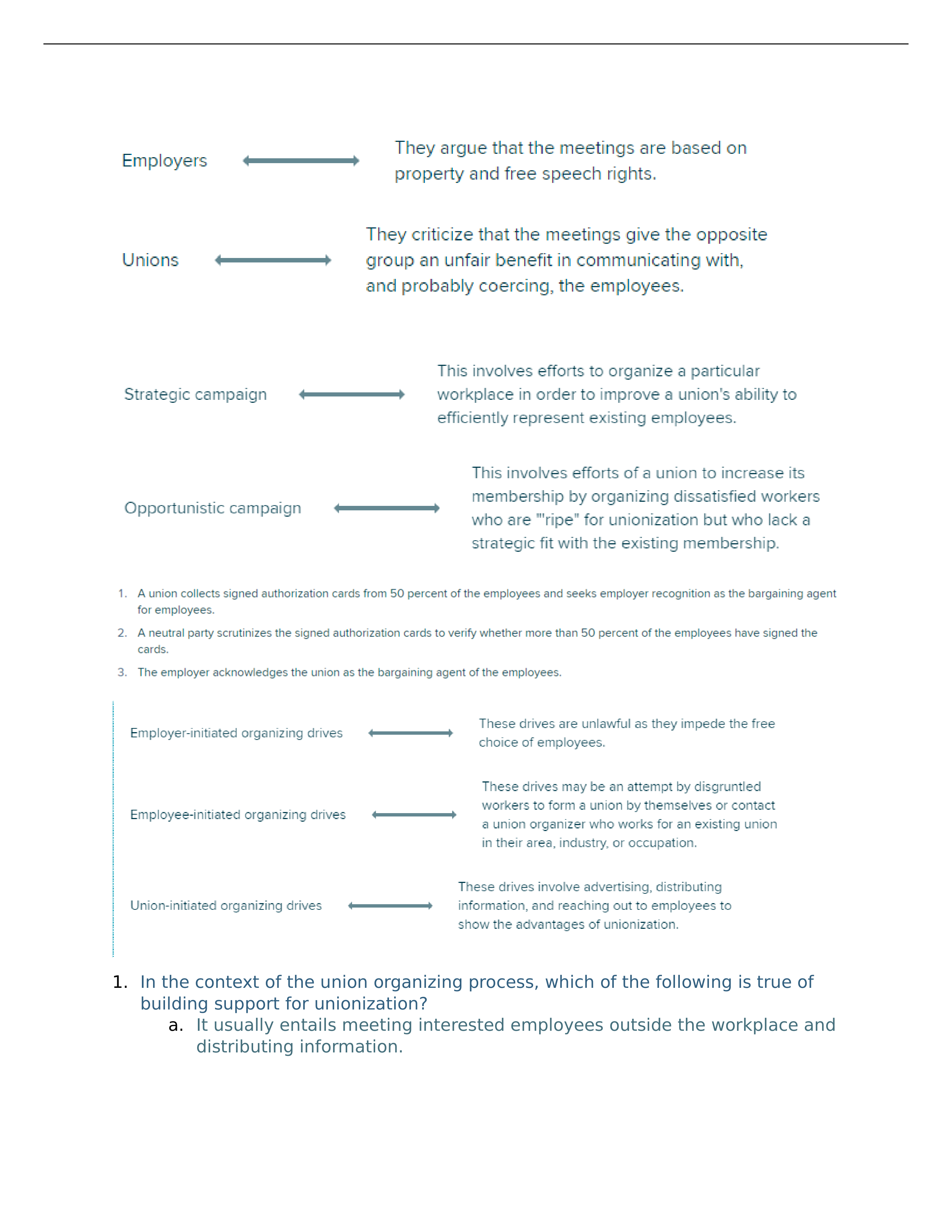 MGMT-4306-110-EMPLOYER AND LABOR RELATIONS ASSIGNMENT Ch 6.docx_d79q936drdd_page1