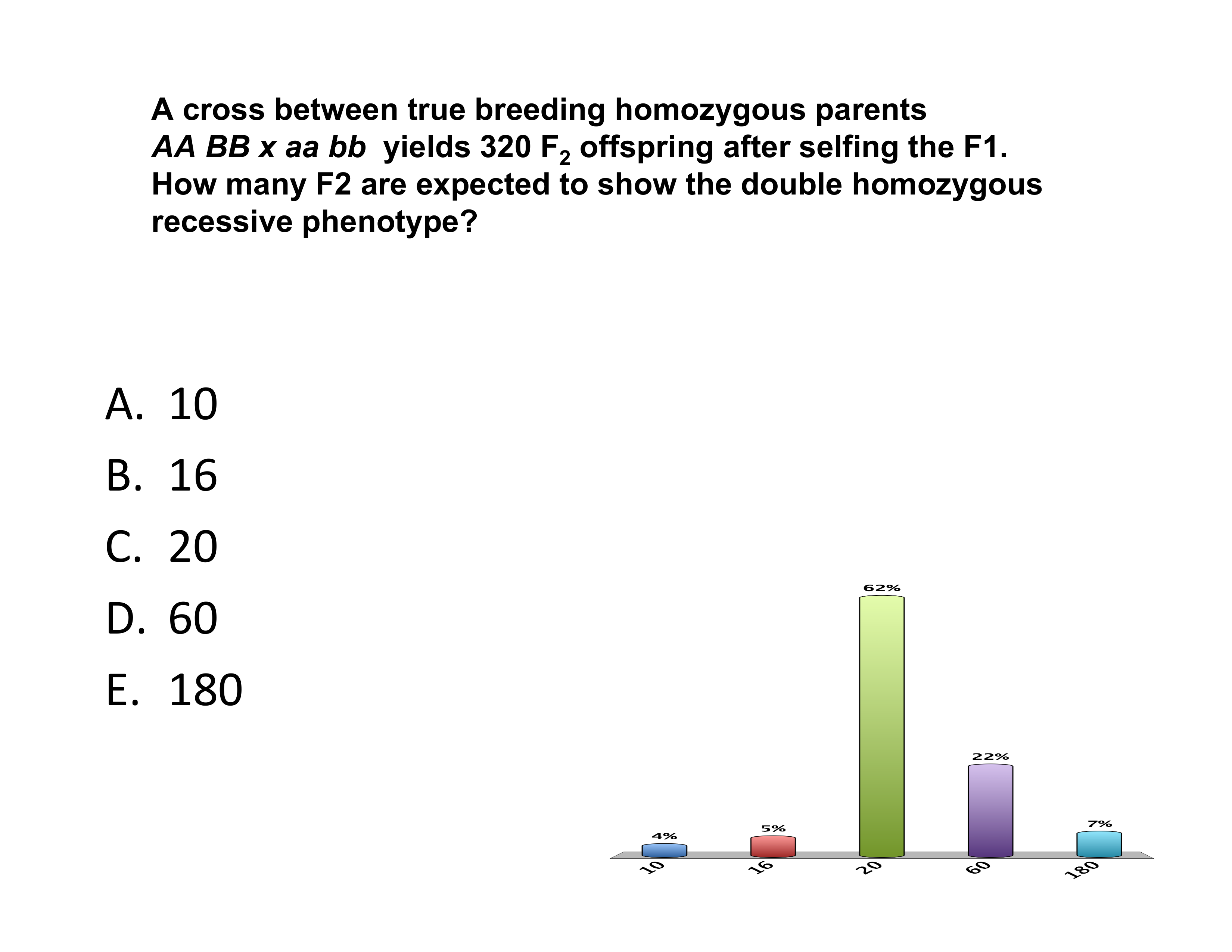 Clickers Feb 9 chromosome theory_d7ef3g05cao_page1