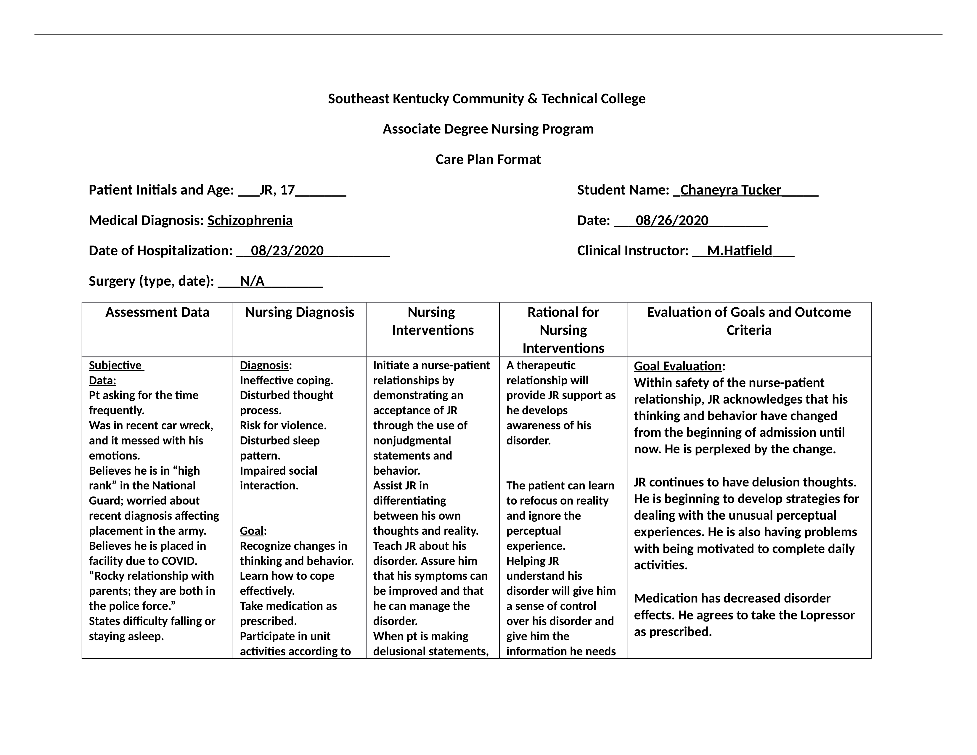 Schizophrenia Nursing Care Plan.docx_d7ewfbrag69_page1