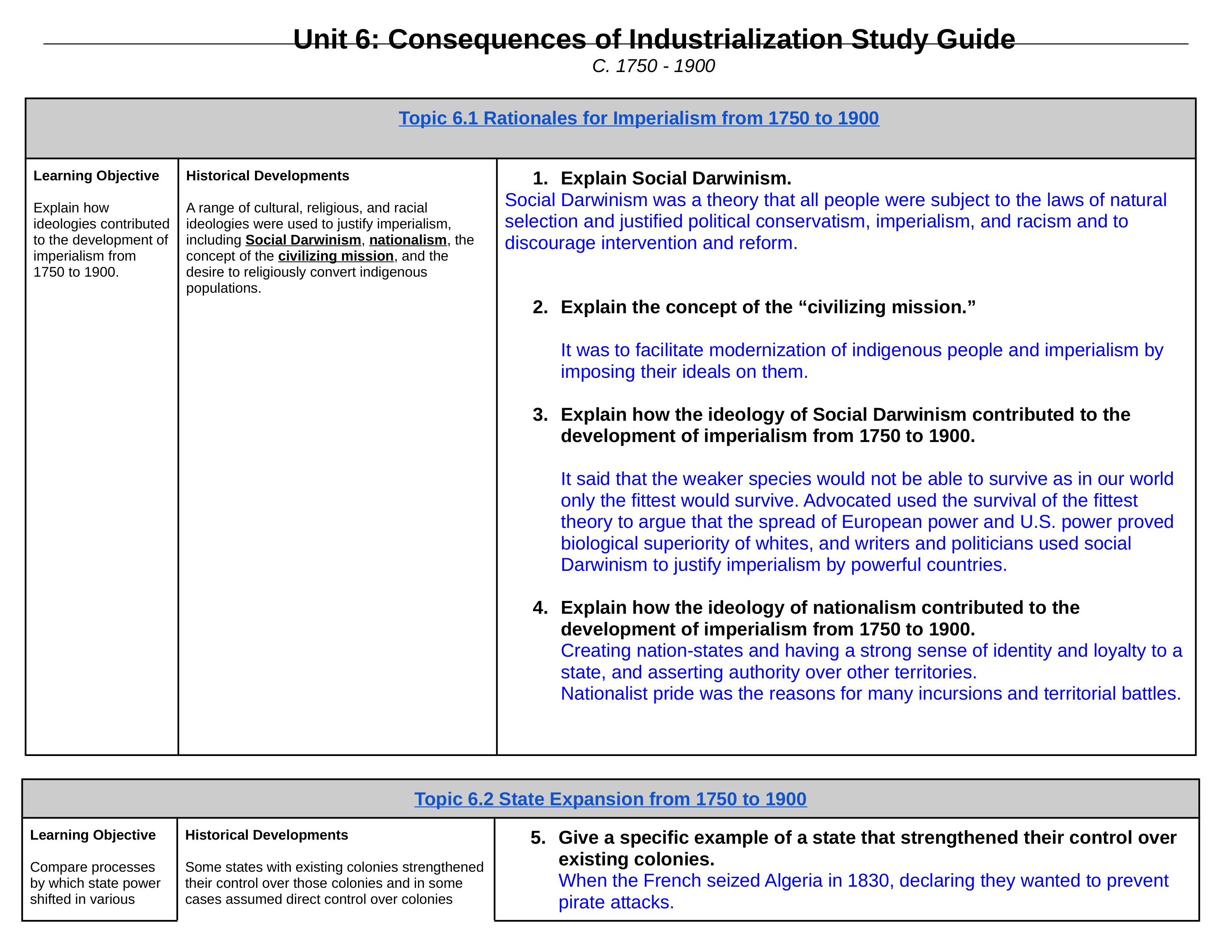 AP_World_History__Unit_6_Study_Guide_2.docx_d7h6x2j9cum_page1