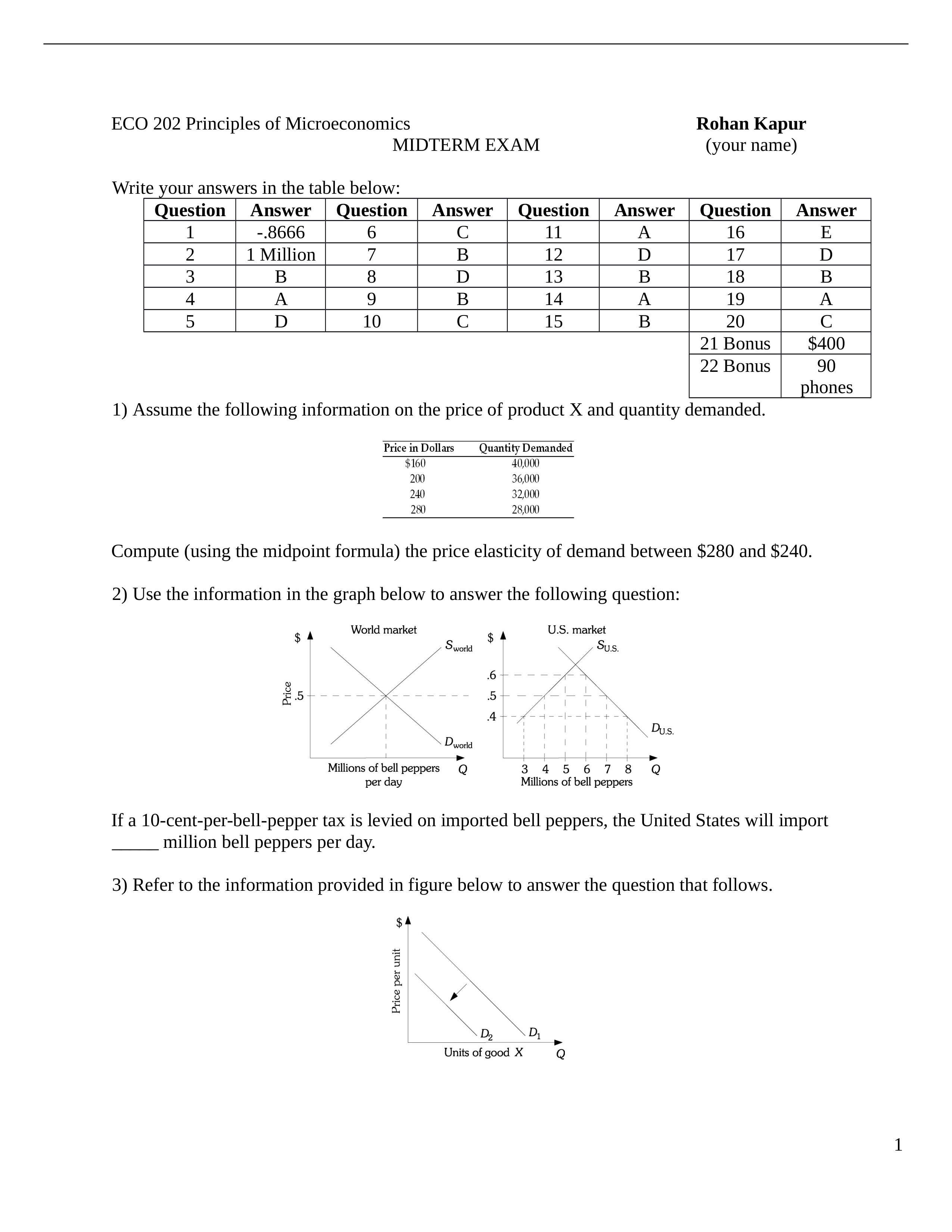 ECO 202L Midterm Exam Rohan Kapur.docx_d7mcmzkqjvk_page1