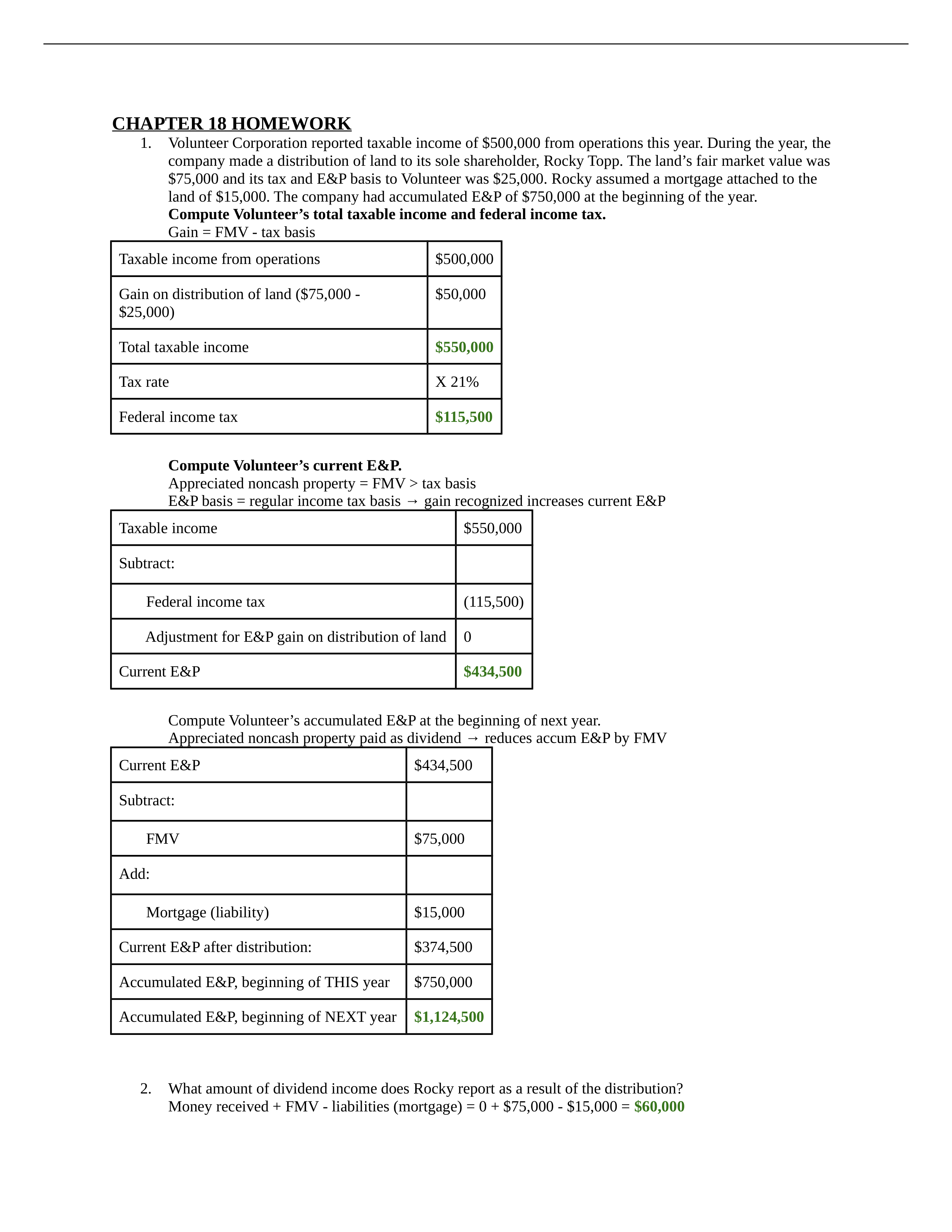 ACCT 4221 CHAPTER 18 HW.docx_d7nun1jhmxz_page1