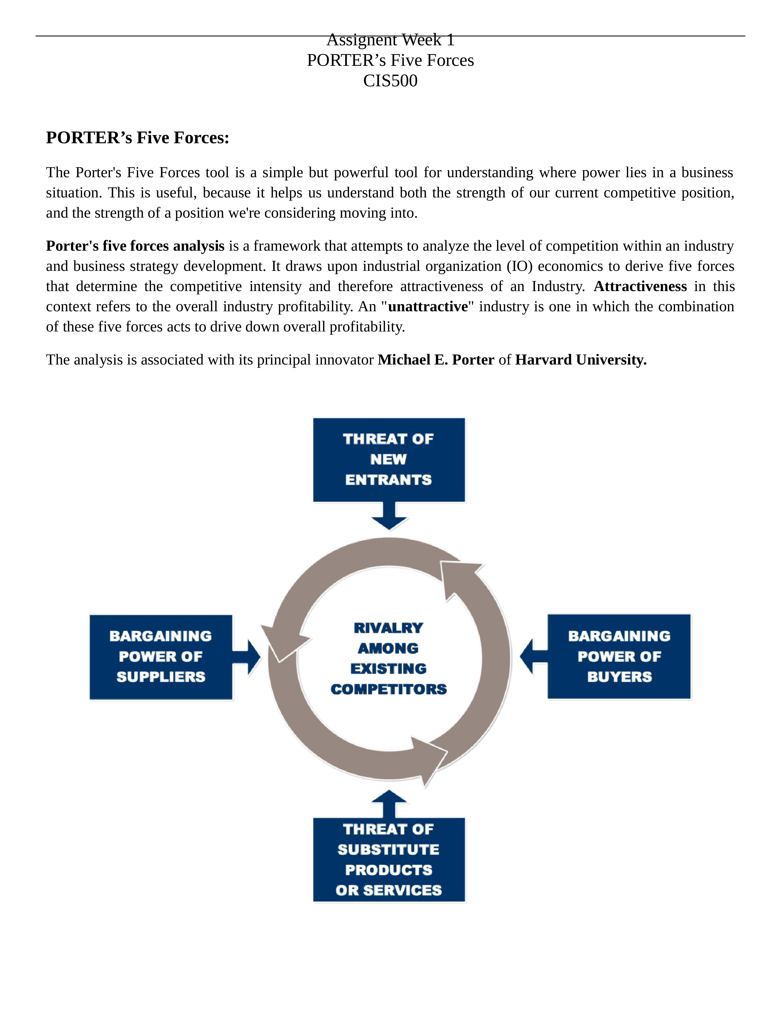 Week 1 Assignment _ POrters Five Forces_d7nypkdpwgx_page1