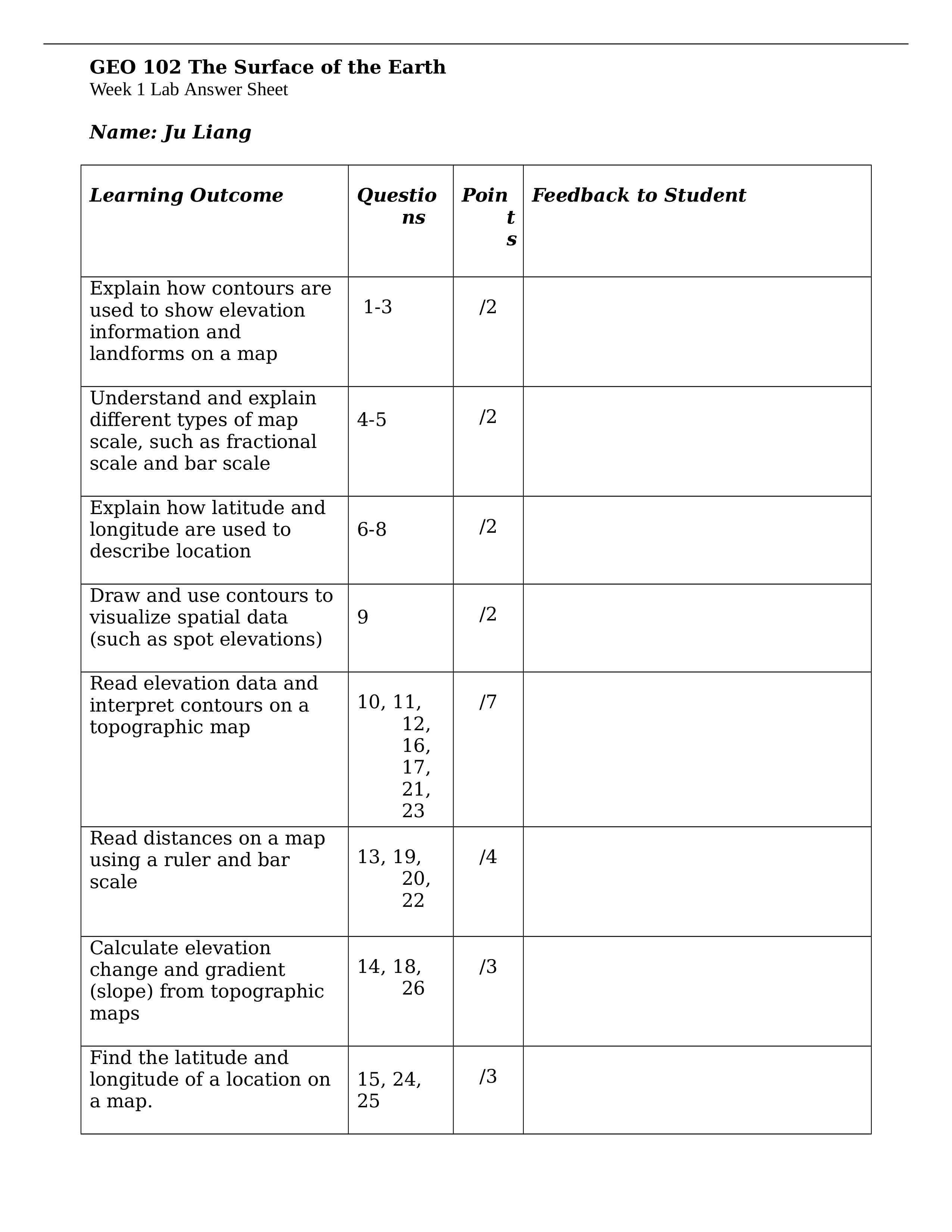 Lab 1 Answer Sheet (1)_d7zdig2pp5m_page1