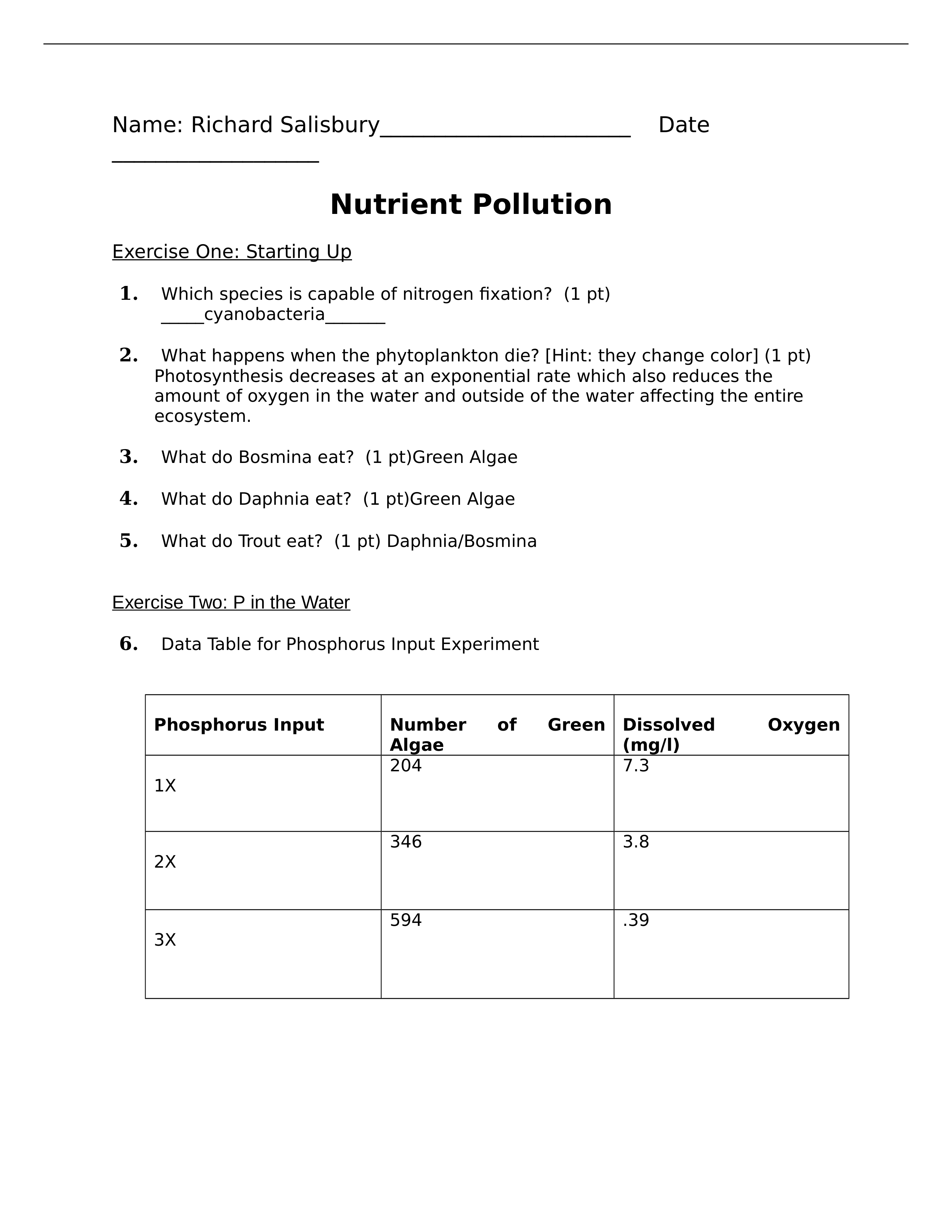 nutrient pollution worksheet Richard Salisbury.doc_d80stzpnt2e_page1