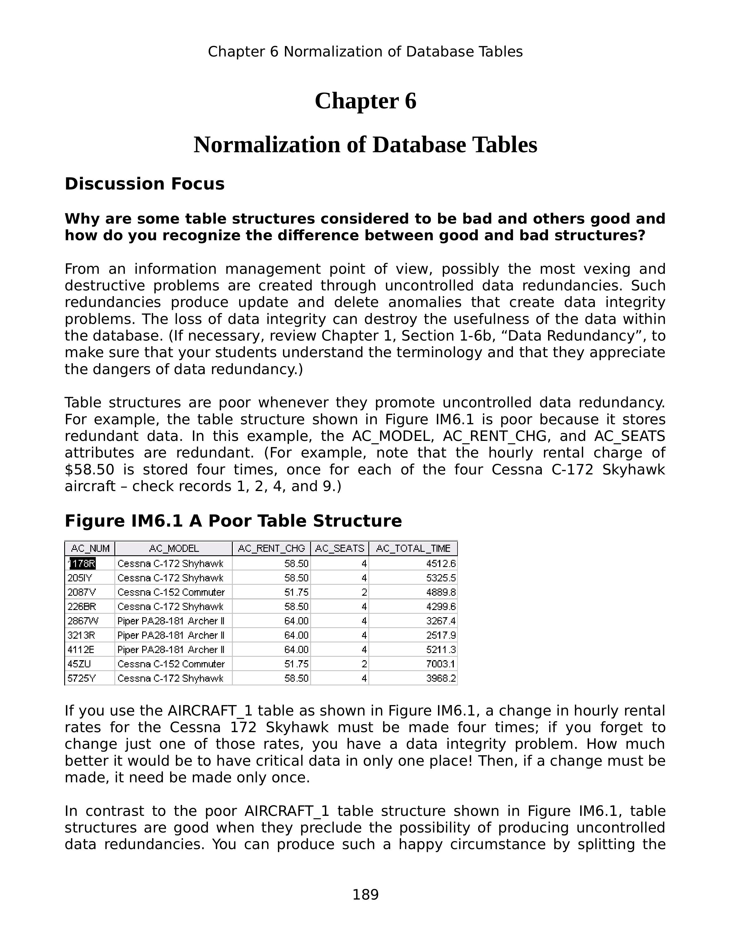 IM-Ch06-Normalization-Ed12_d84s3eusyxy_page1