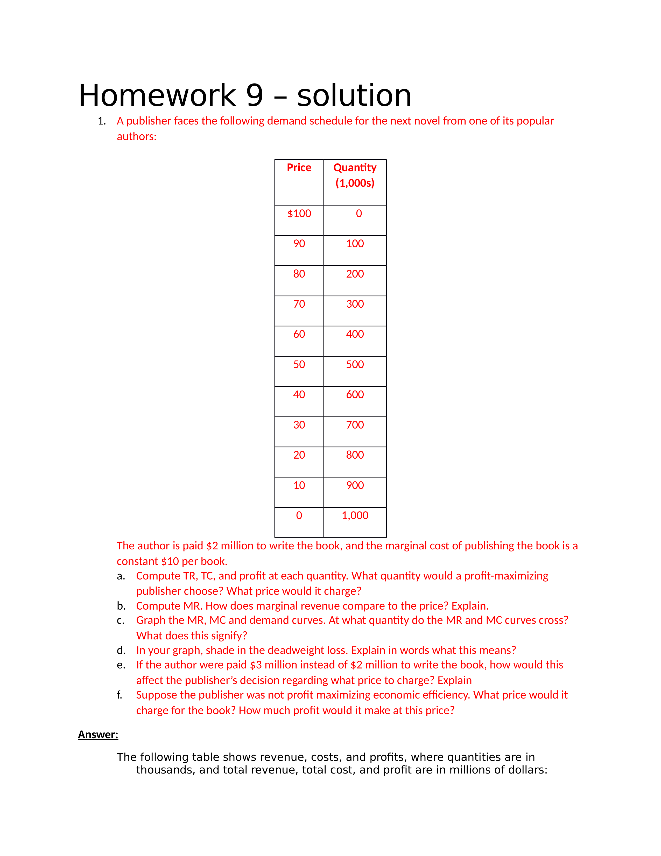 Homework 9 - solution_d8b4rht33ph_page1