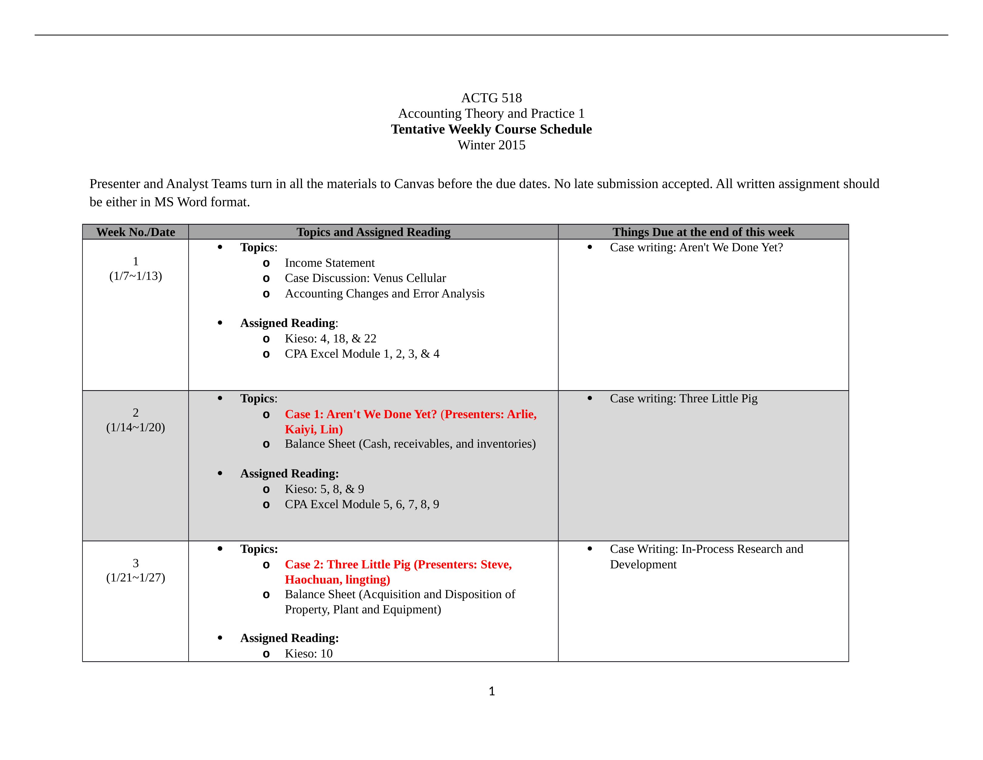 ACTG 518 2016 Winter Course Schedule Revised_d8cd7wrwxtt_page1