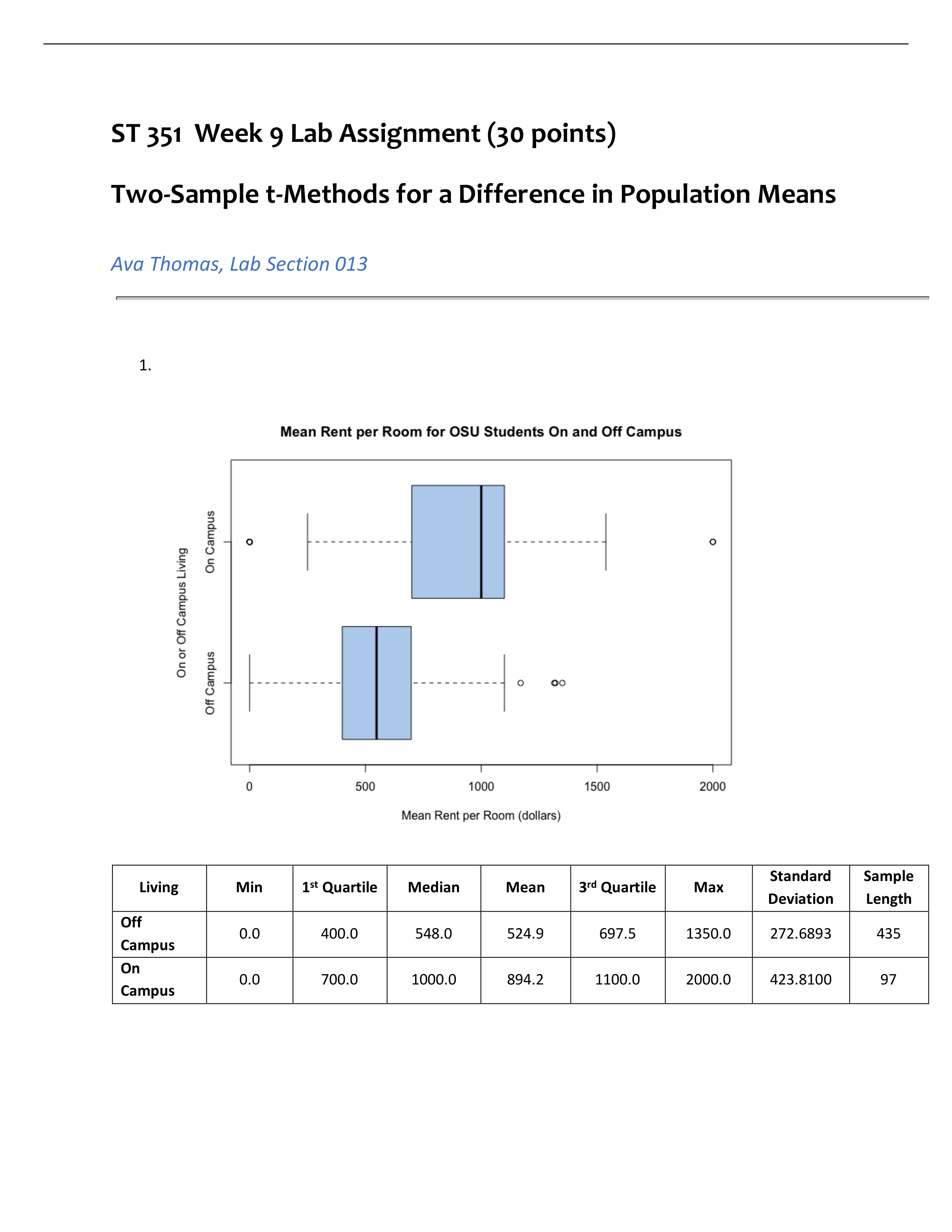 Week 9 Lab Assignment - Two-Sample t-Methods.pdf_d8hp6oq13bh_page1