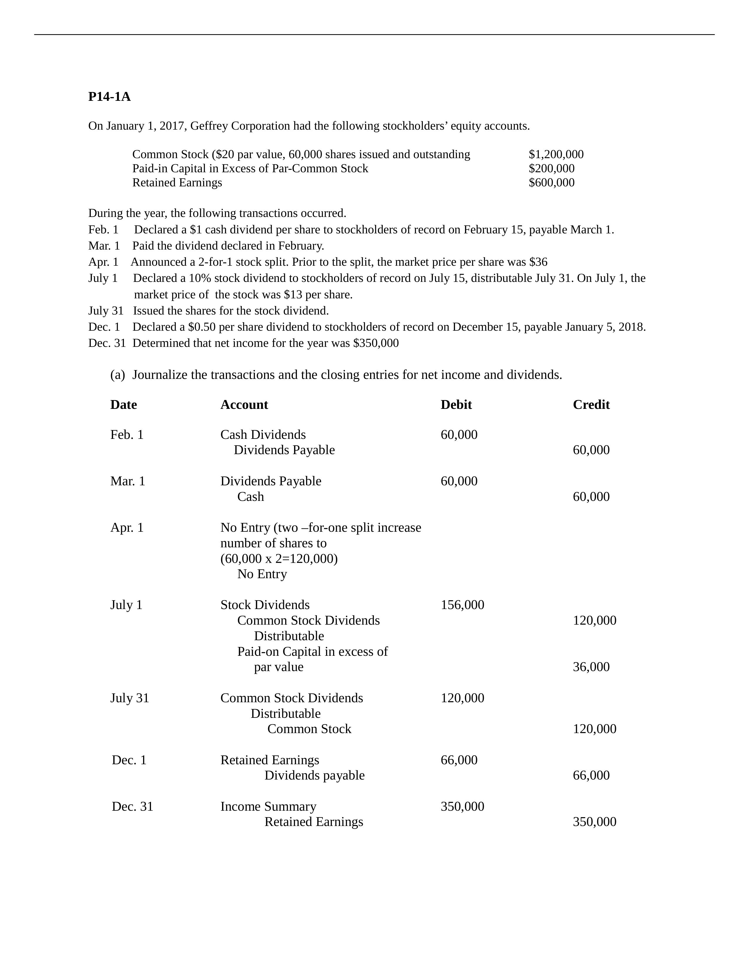 Week 2 Homework (Ch. 14-15).docx_d8jfpo5negt_page1