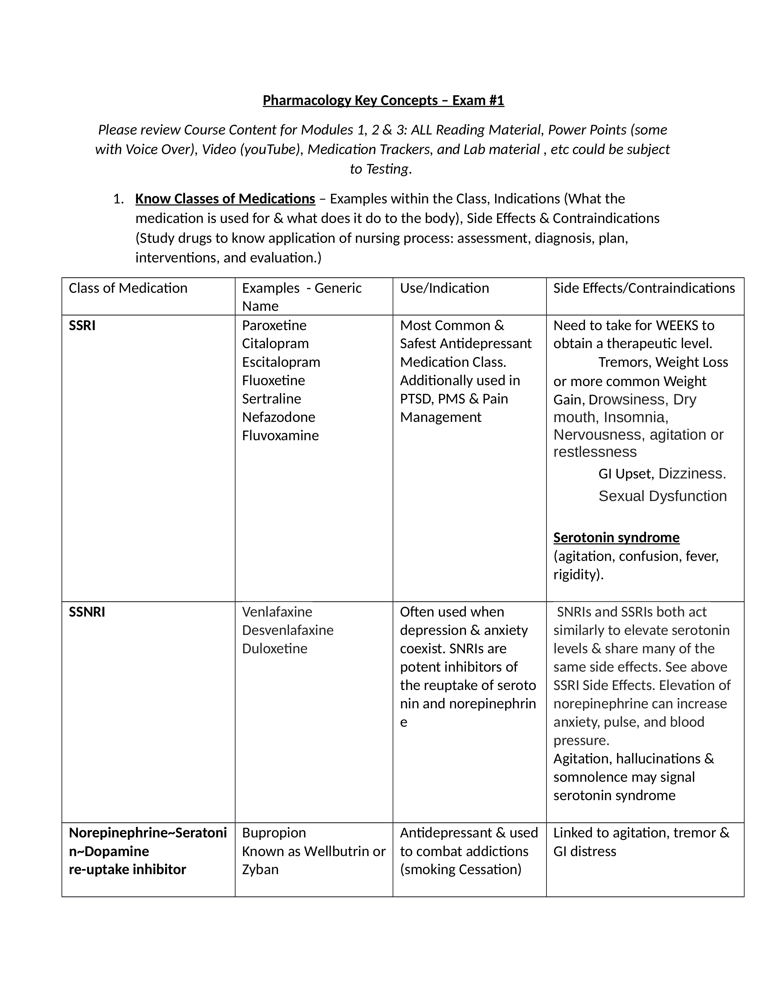 Pharm Exam 1.docx_d8orri7g9u7_page1