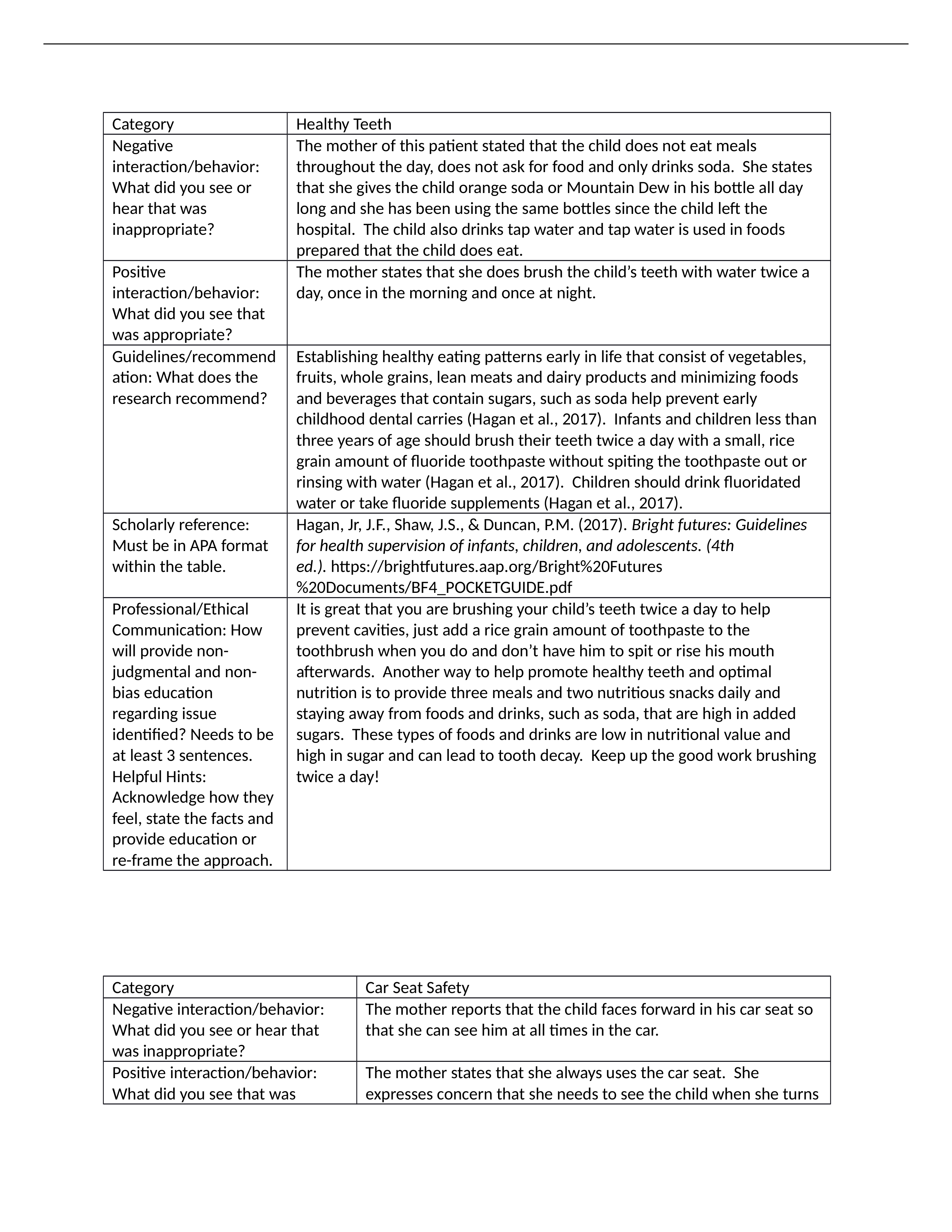 NR 602 week 4 pediatric clinical pearls.docx_d8pscqrcx8o_page1