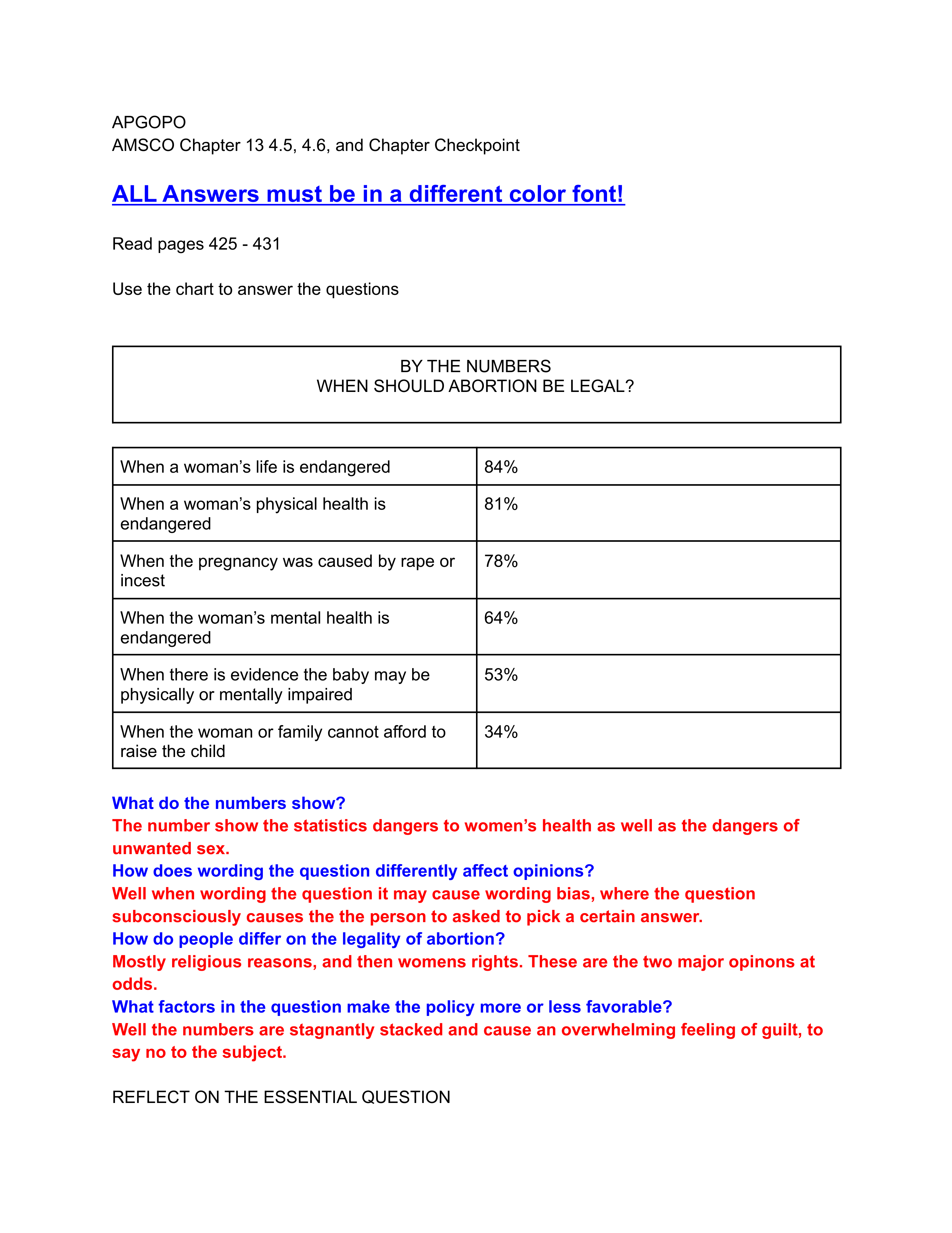 Fares Bourote - AMSCO Chapter 13 4.5, 4.6, and Chapter Checkpoint.pdf_d8qvpz45efm_page1