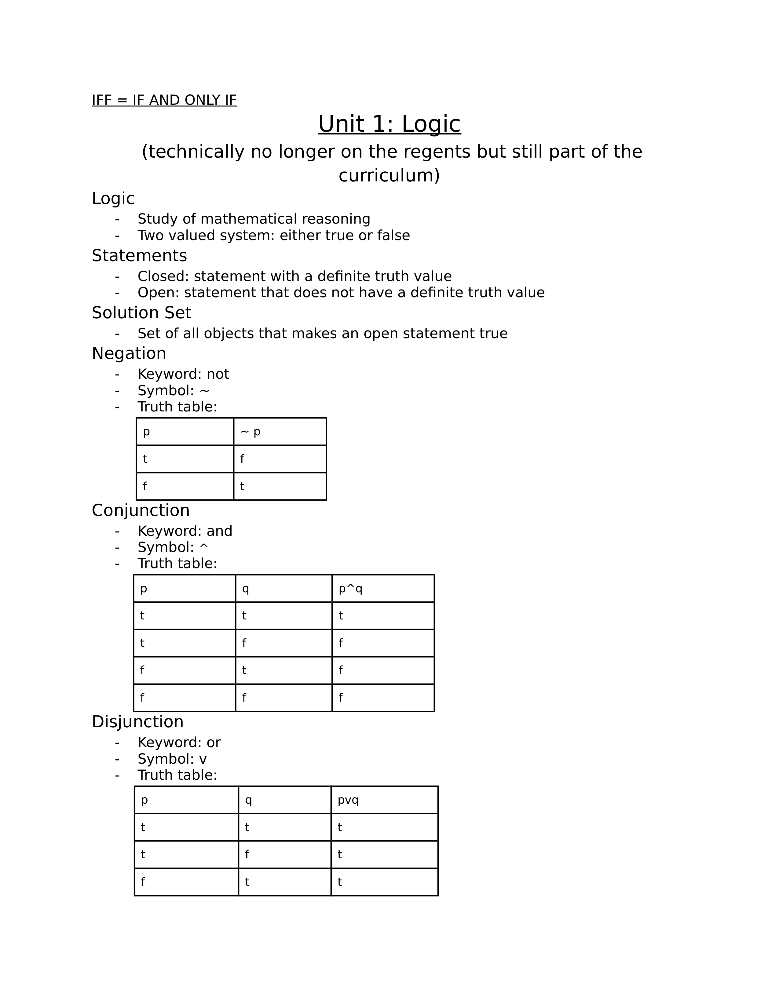 Geometry- Regents Study Guide.docx_d8rco0upk03_page1