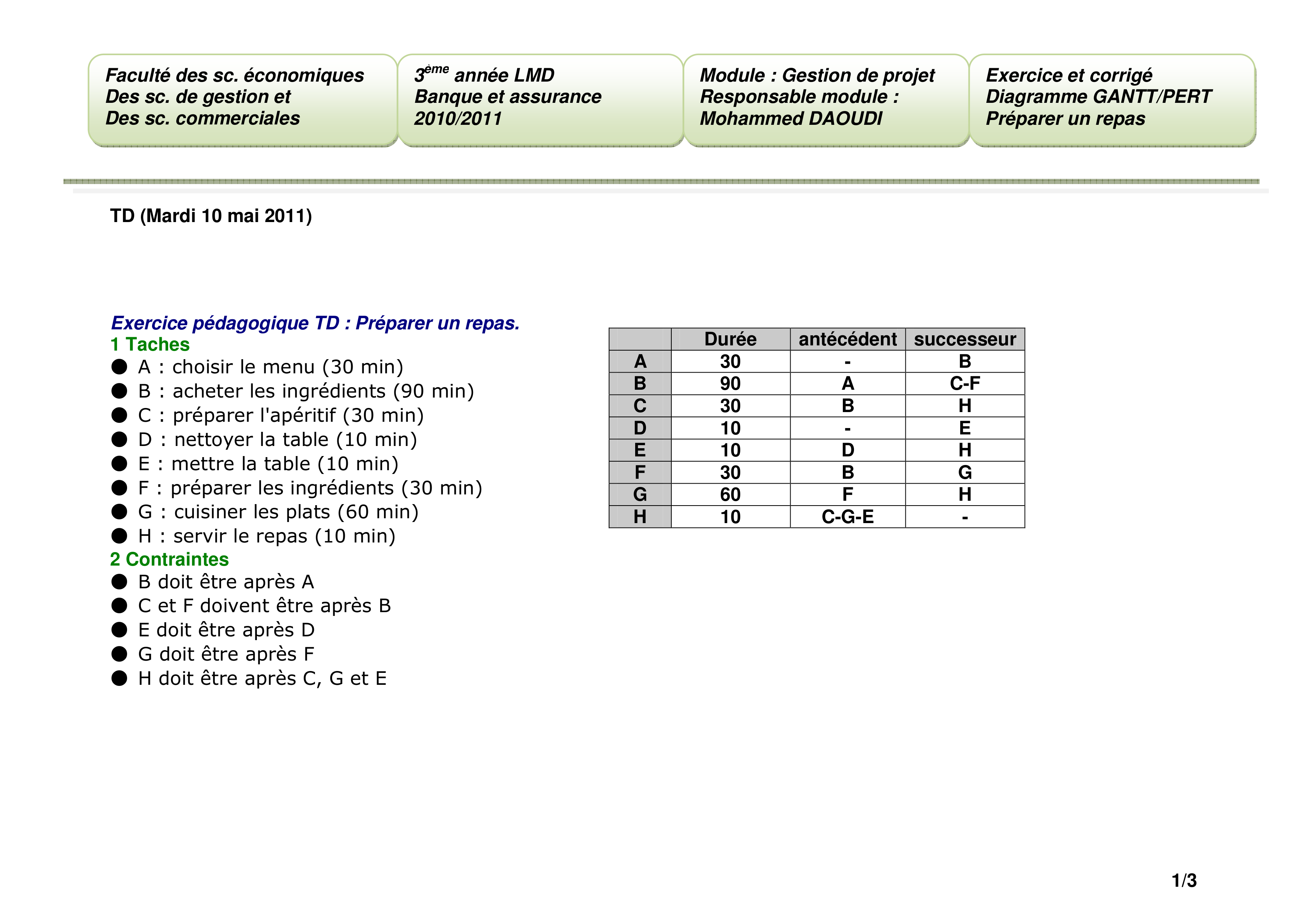 corrigexercisetdganttpert.pdf_d8slauejm73_page1