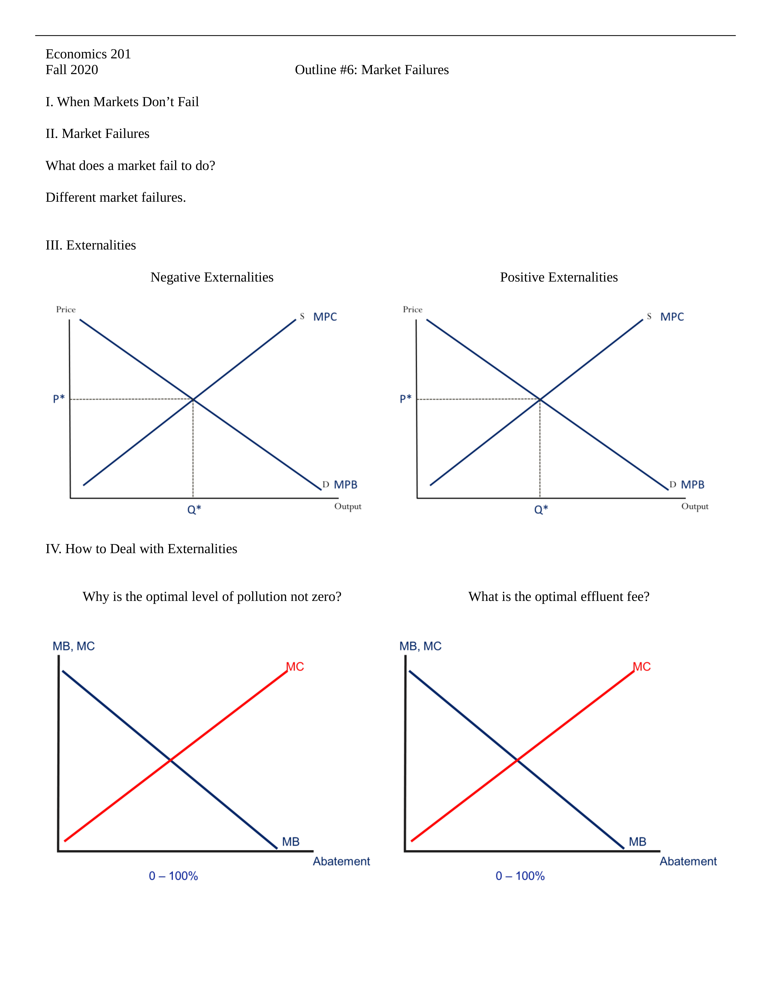 ECON 201 OUTLINE 6 FALL 2020.docx_d92bgttlsv3_page1