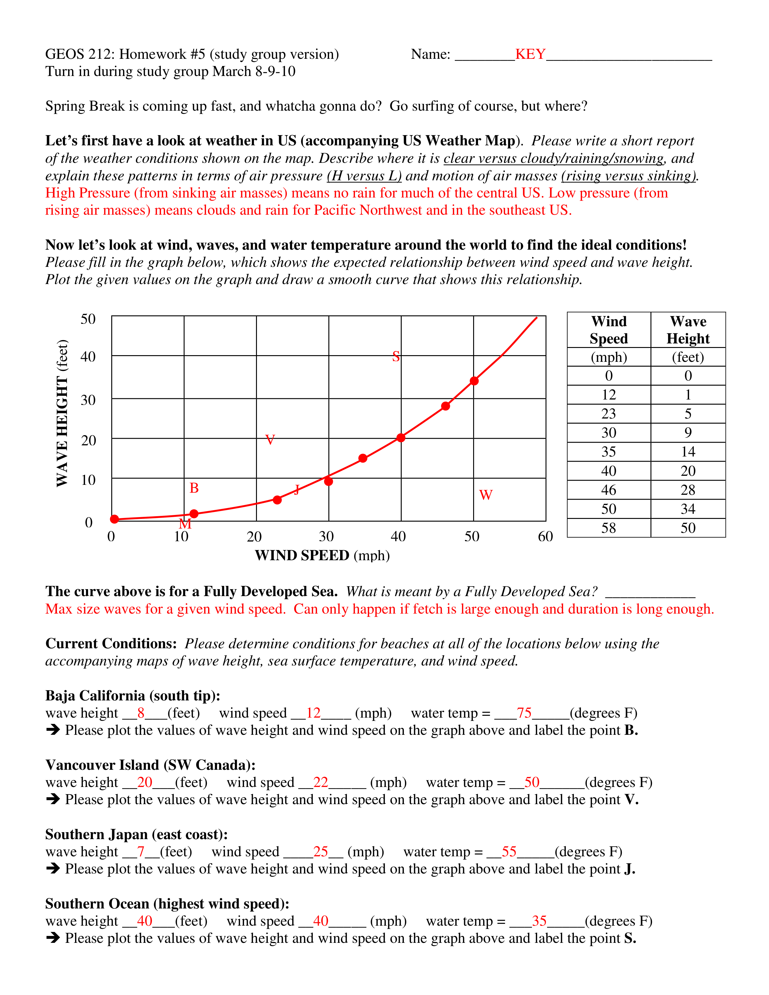 HW5 (surfing) S16 SG version Answer Key_d937dj0mvzc_page1