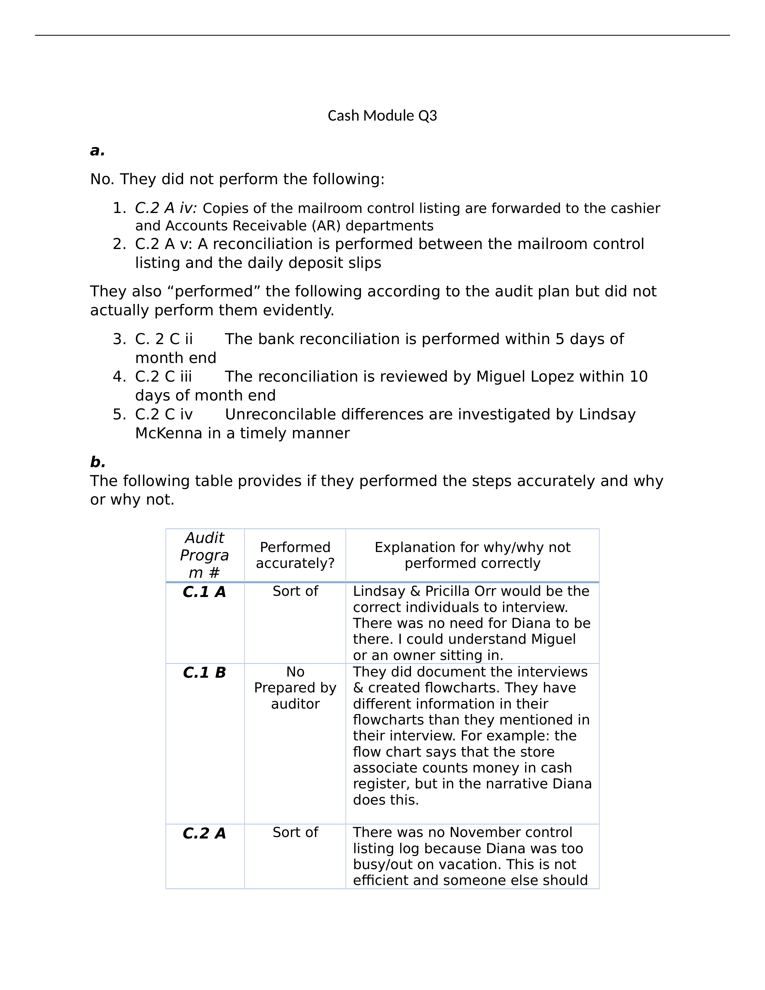 Cash module Q3 Alpine Cupcakes.docx_d98ppmv95ir_page1