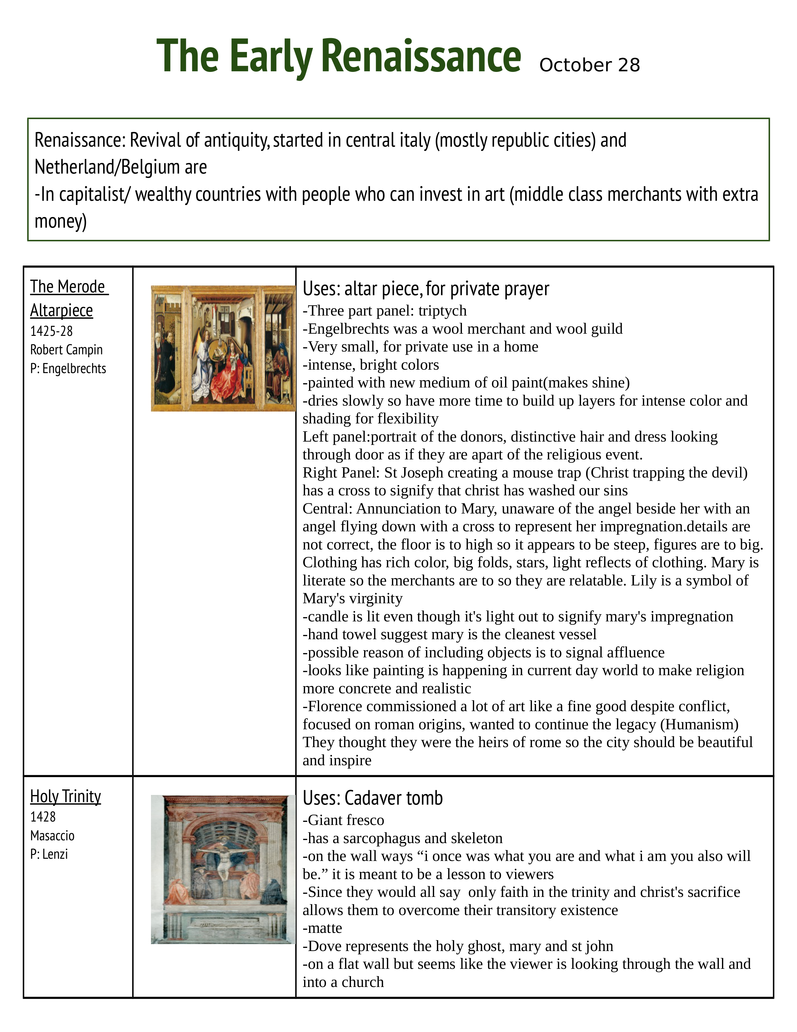 Vis20_ Lecture Notes.docx_d9d0gq89434_page1