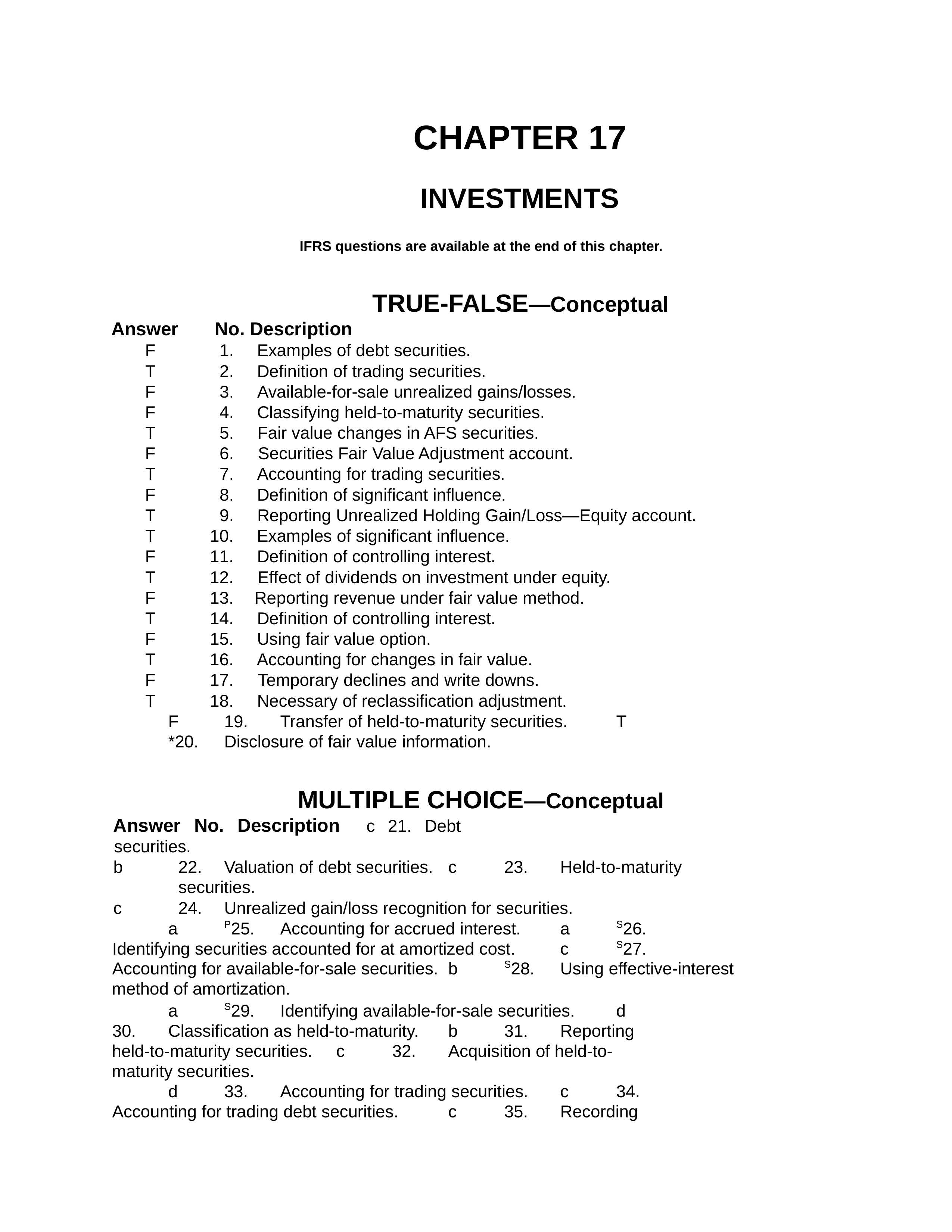 Chapter 17 Test bank- intermediate.pdf.docx_d9ft96pk9fh_page1