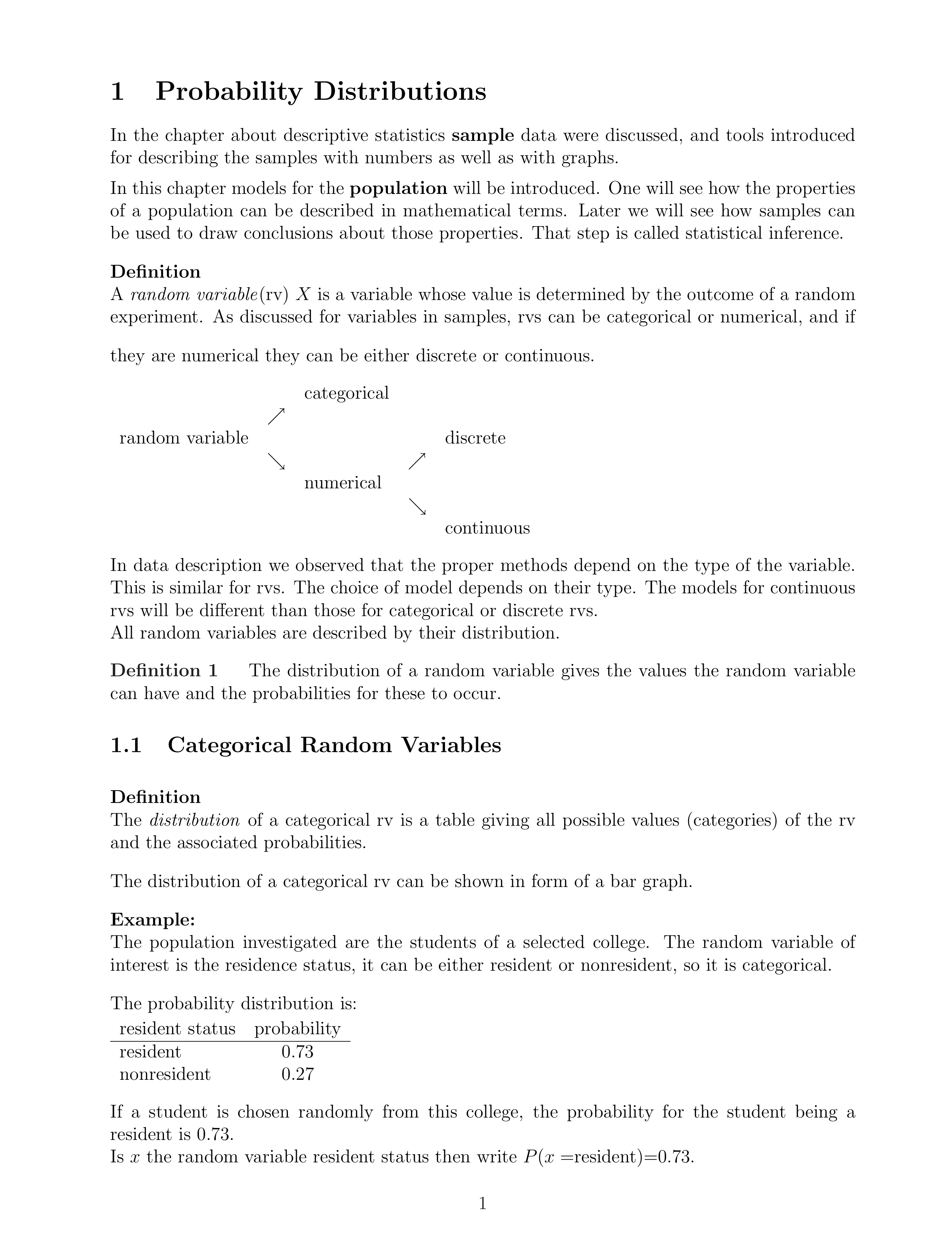 distributions.pdf_d9gzpffdx2l_page1