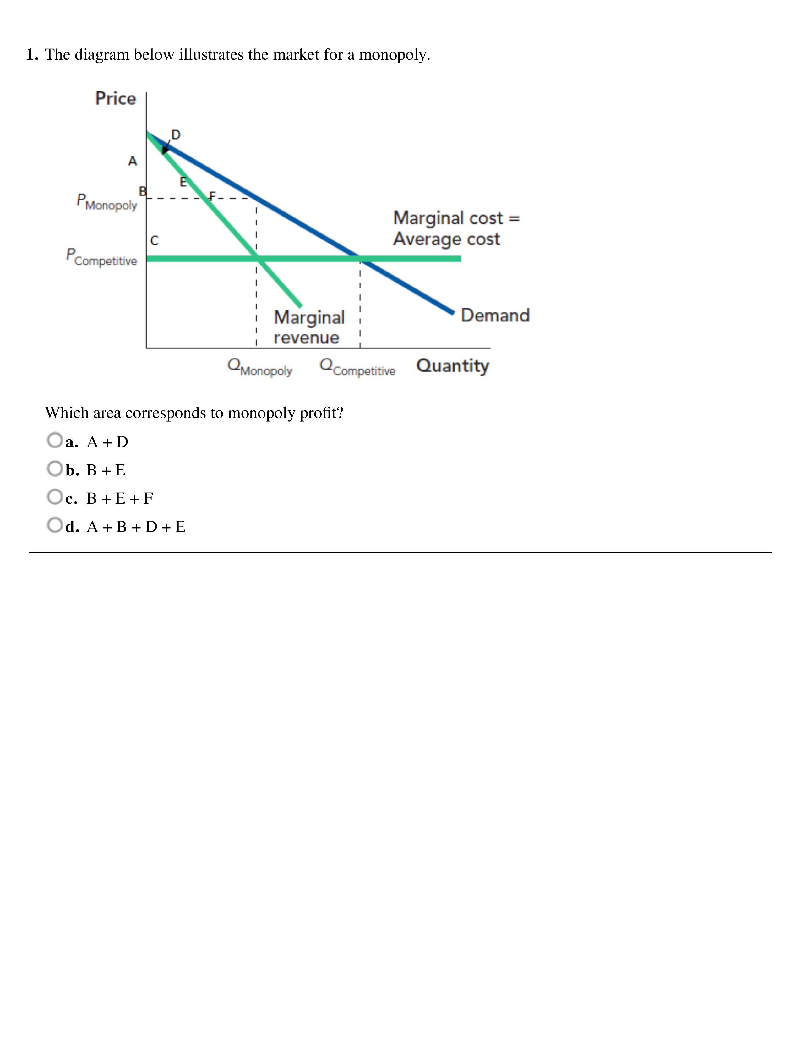 Chapter 15 - Summative Quiz_d9l7h5mut5v_page1